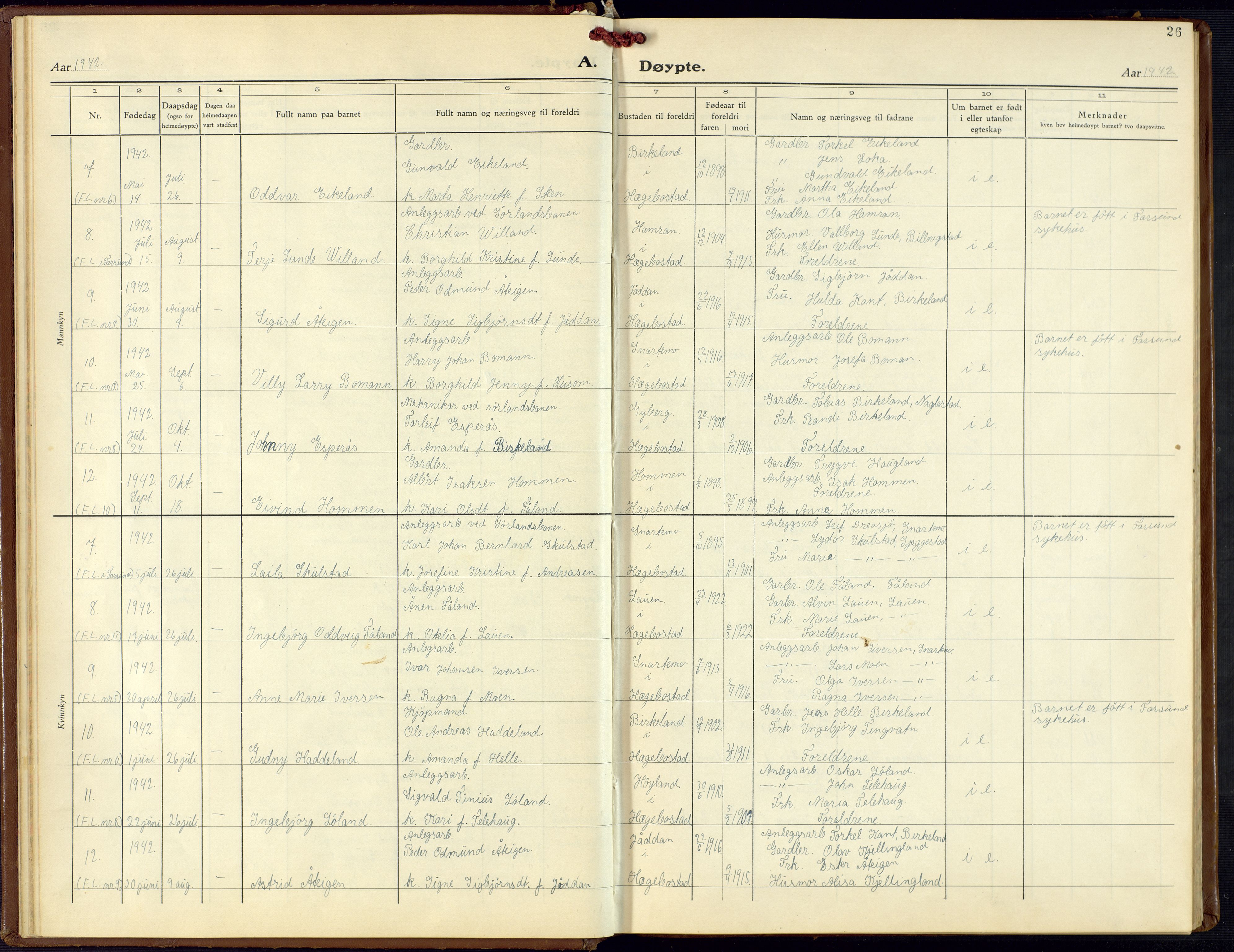 Hægebostad sokneprestkontor, AV/SAK-1111-0024/F/Fb/Fba/L0006: Klokkerbok nr. B 6, 1931-1970, s. 26