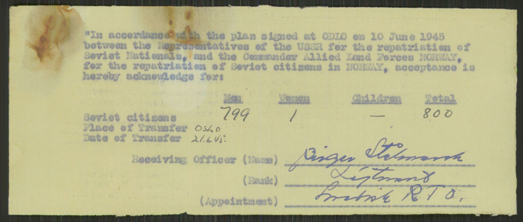 Flyktnings- og fangedirektoratet, Repatrieringskontoret, RA/S-1681/D/Db/L0022: Displaced Persons (DPs) og sivile tyskere, 1945-1948, s. 316