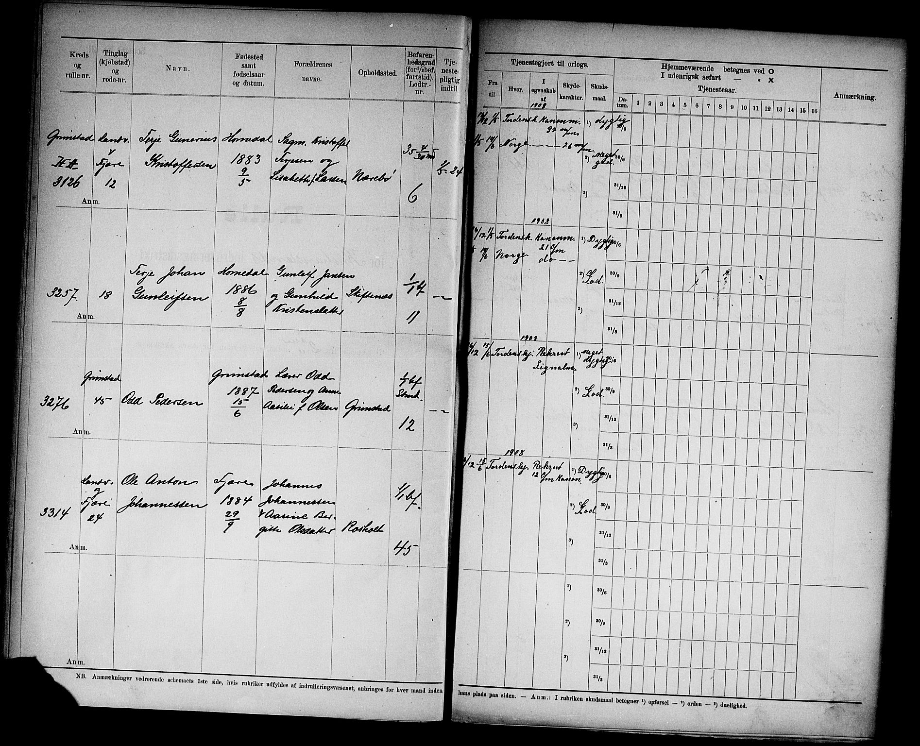 Kristiansand mønstringskrets, SAK/2031-0015/F/Fd/L0010: Rulle sjøvernepliktige, C-10, 1908, s. 27