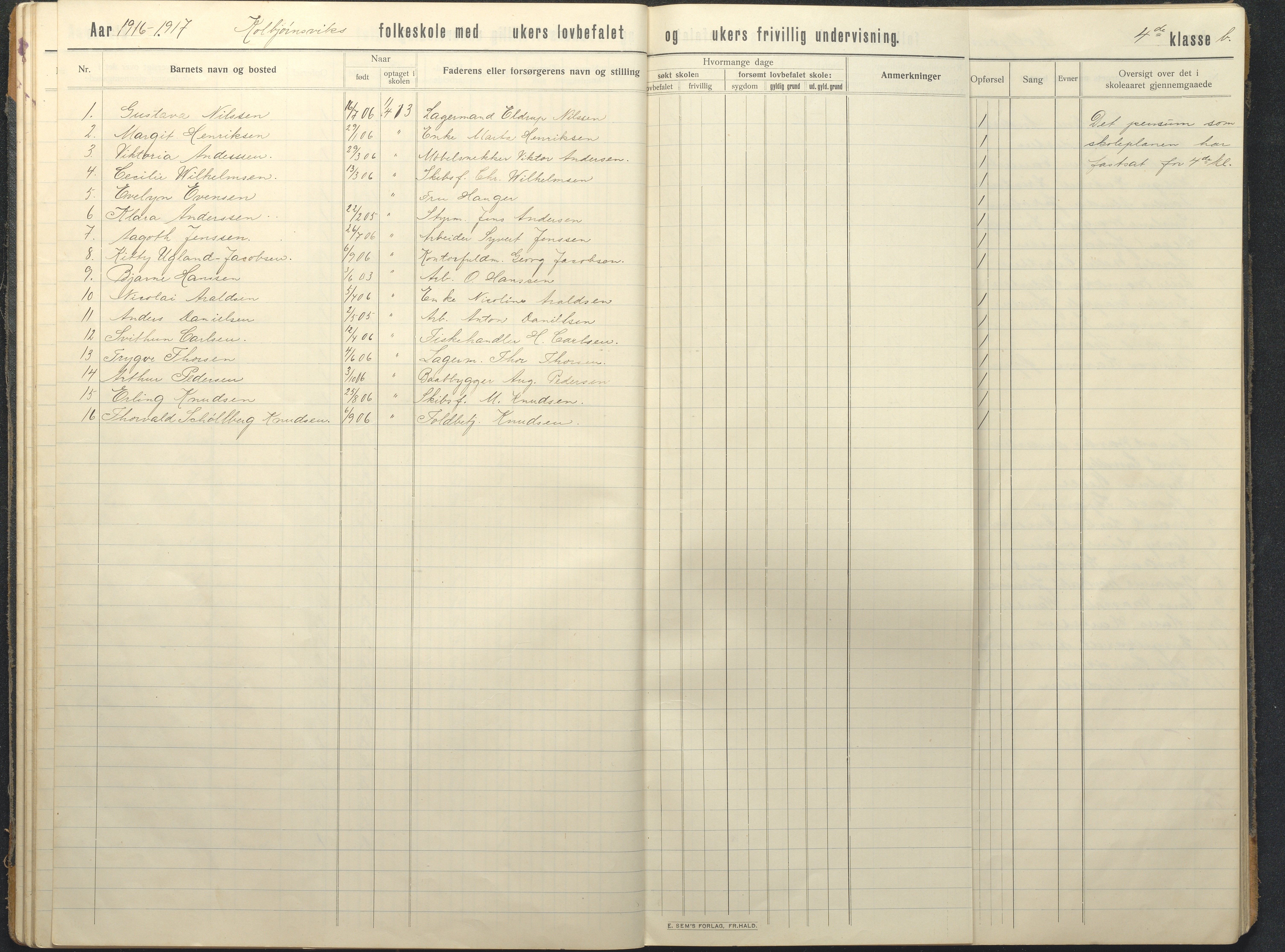 Hisøy kommune frem til 1991, AAKS/KA0922-PK/32/L0018: Skoleprotokoll, 1909-1939