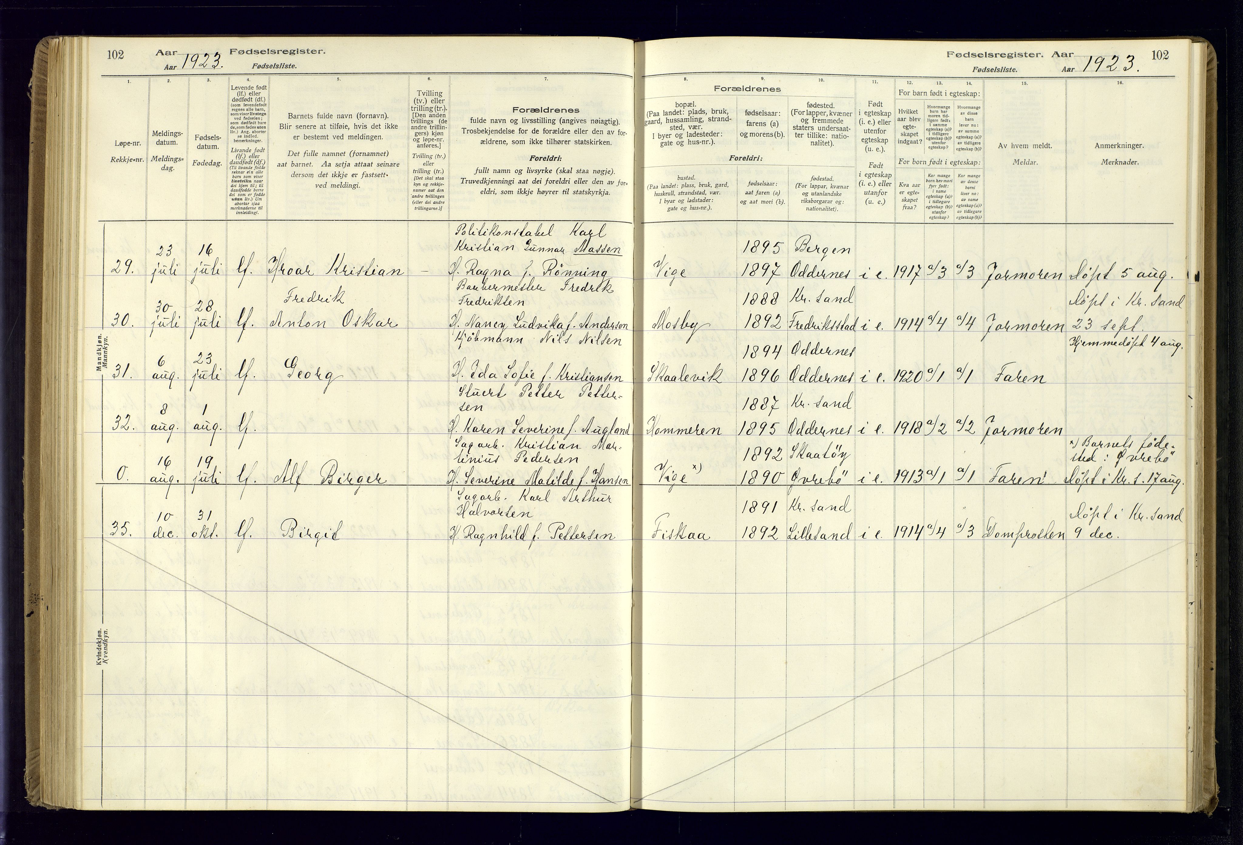 Oddernes sokneprestkontor, AV/SAK-1111-0033/J/Ja/L0001: Fødselsregister nr. 1, 1916-1935, s. 102