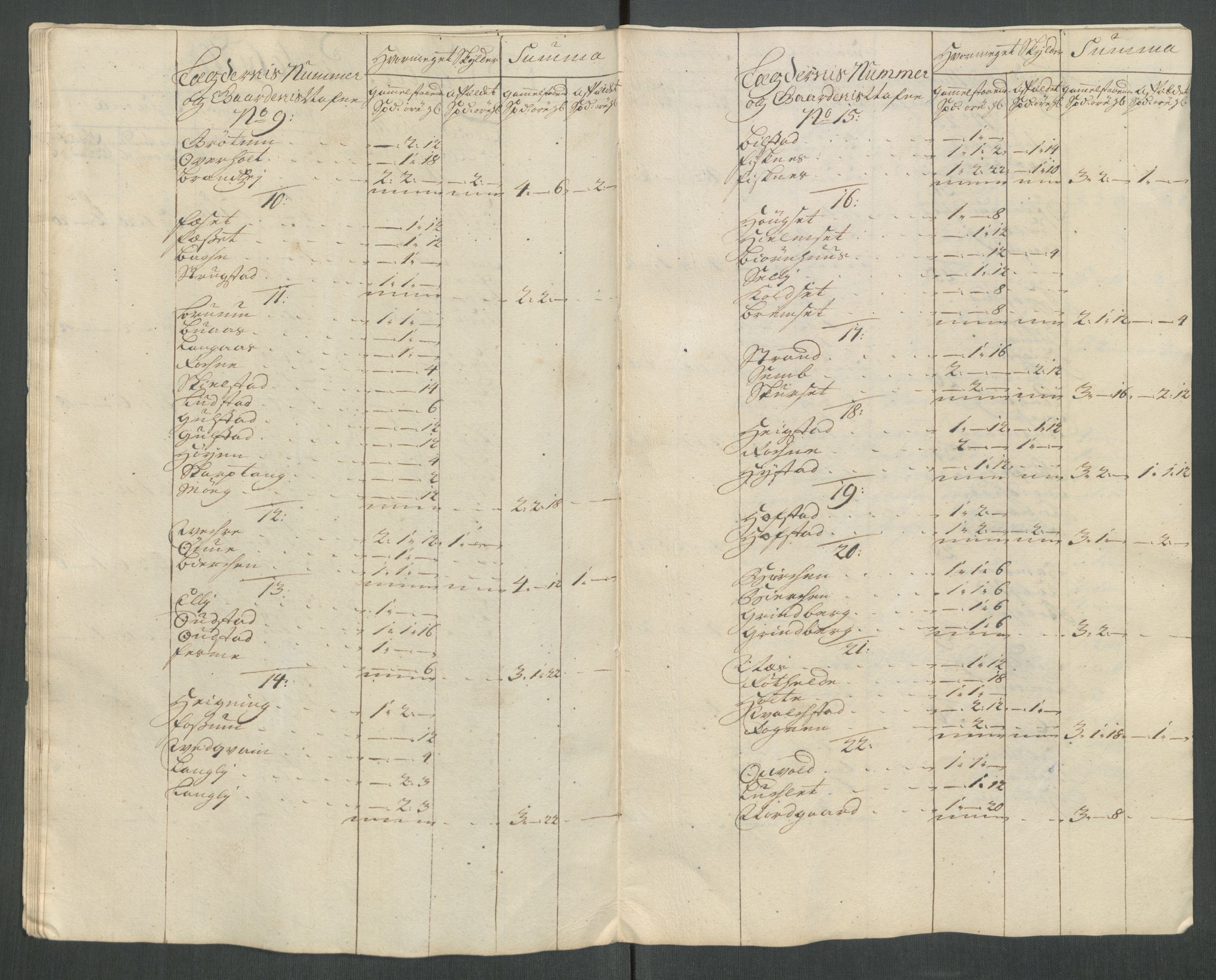 Rentekammeret inntil 1814, Reviderte regnskaper, Fogderegnskap, RA/EA-4092/R63/L4322: Fogderegnskap Inderøy, 1714, s. 169