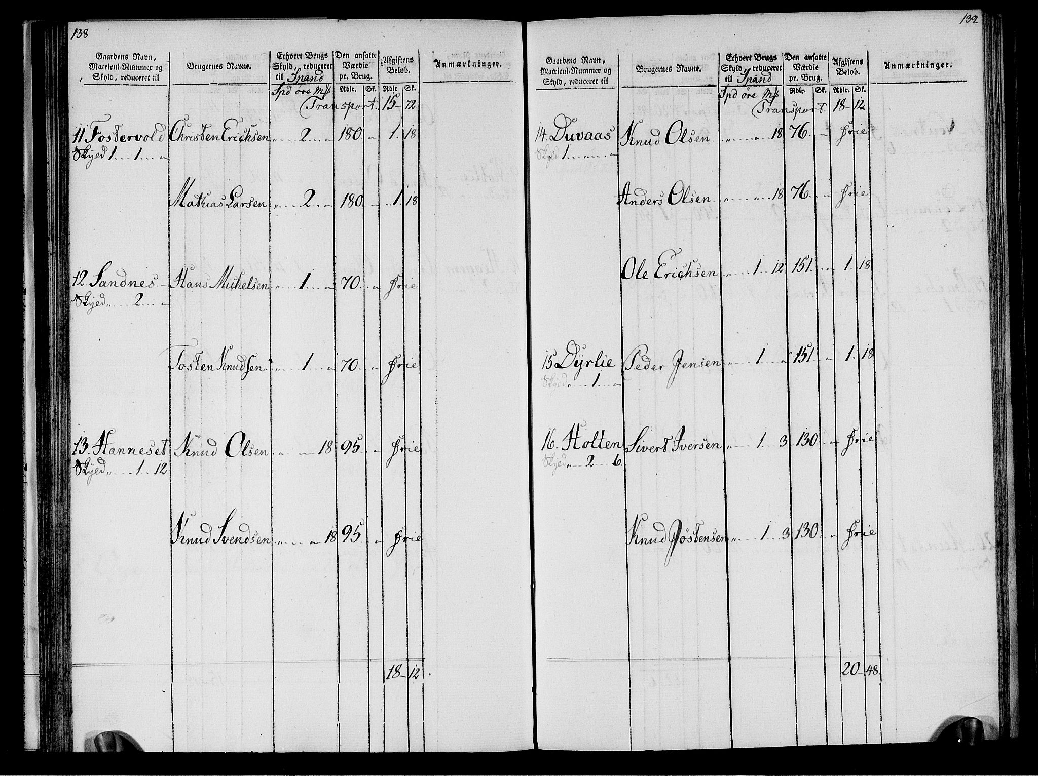 Rentekammeret inntil 1814, Realistisk ordnet avdeling, AV/RA-EA-4070/N/Ne/Nea/L0133: Nordmøre fogderi. Oppebørselsregister, 1803, s. 72