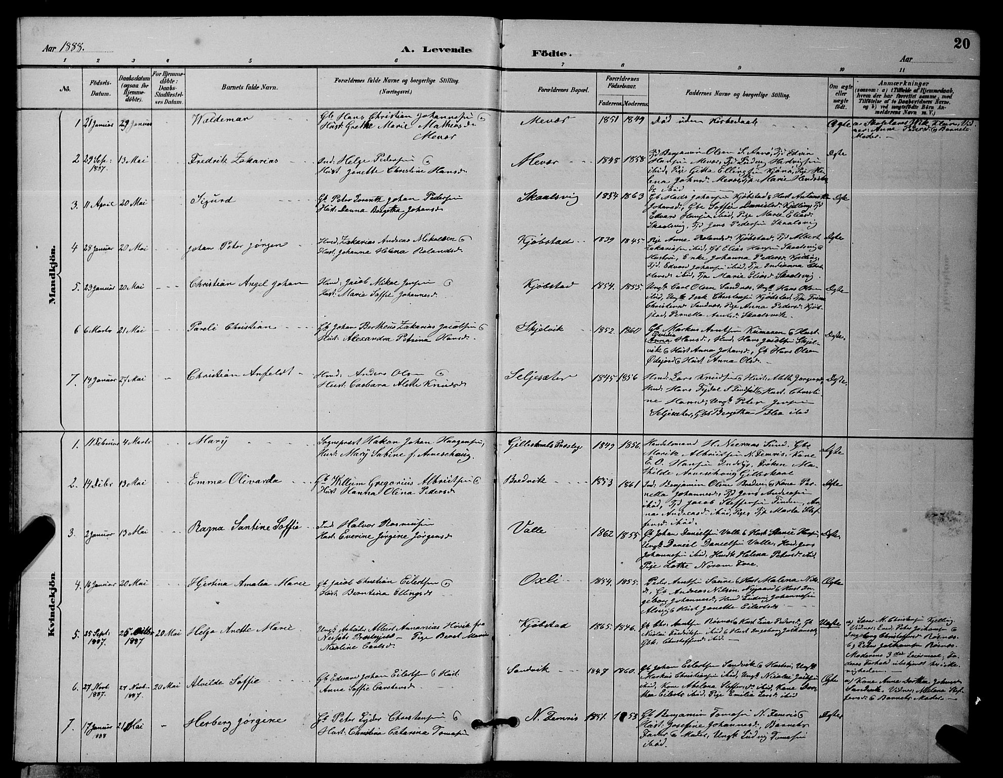 Ministerialprotokoller, klokkerbøker og fødselsregistre - Nordland, SAT/A-1459/805/L0108: Klokkerbok nr. 805C04, 1885-1899, s. 20