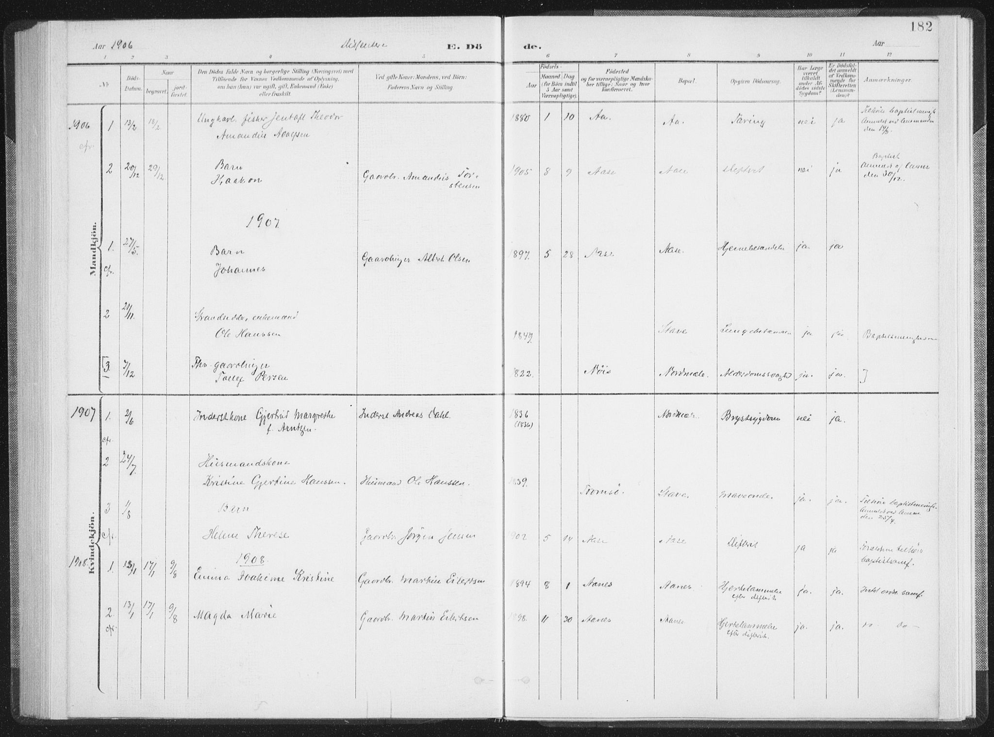 Ministerialprotokoller, klokkerbøker og fødselsregistre - Nordland, SAT/A-1459/897/L1400: Ministerialbok nr. 897A07, 1897-1908, s. 182