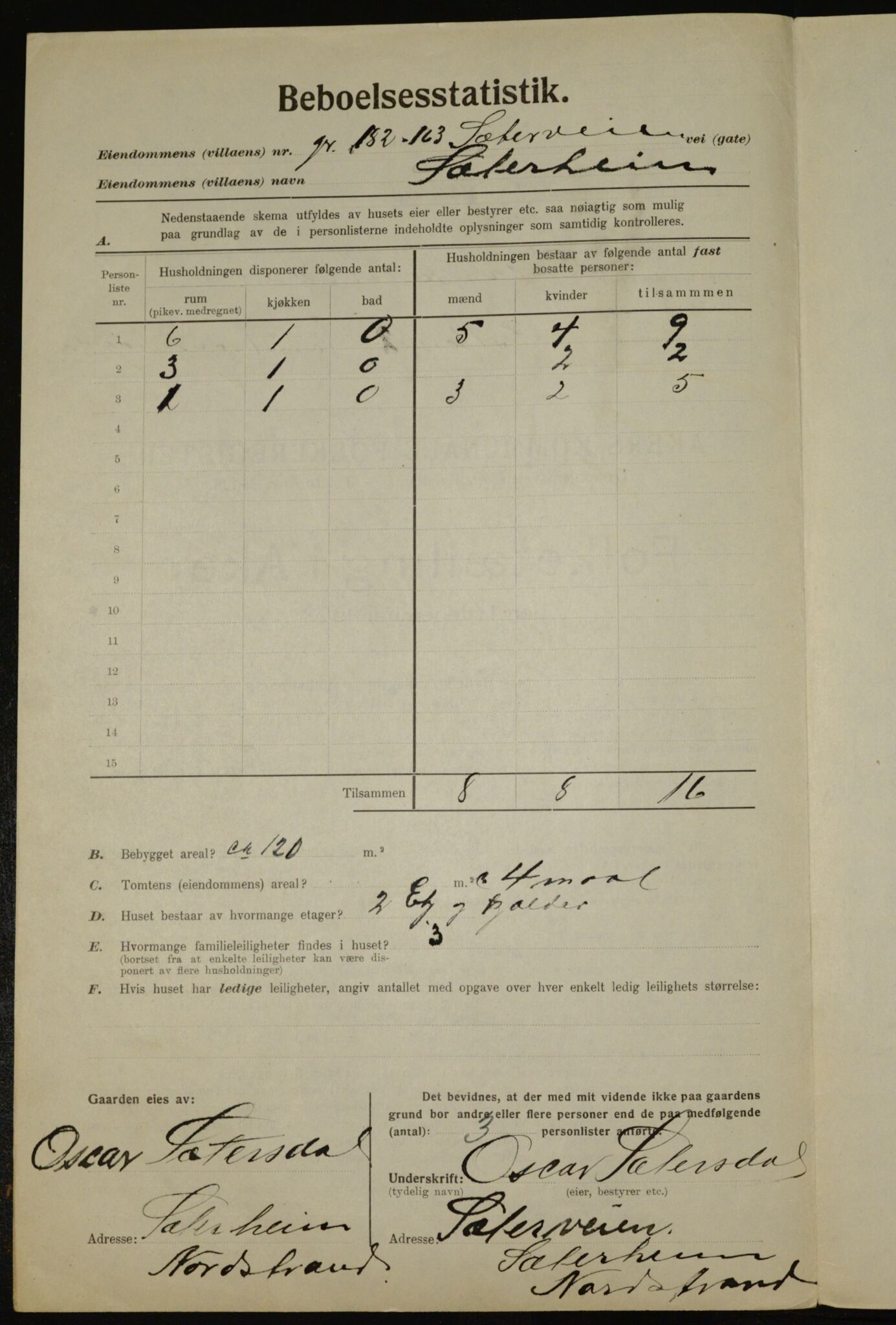 , Kommunal folketelling 1.12.1923 for Aker, 1923, s. 46363