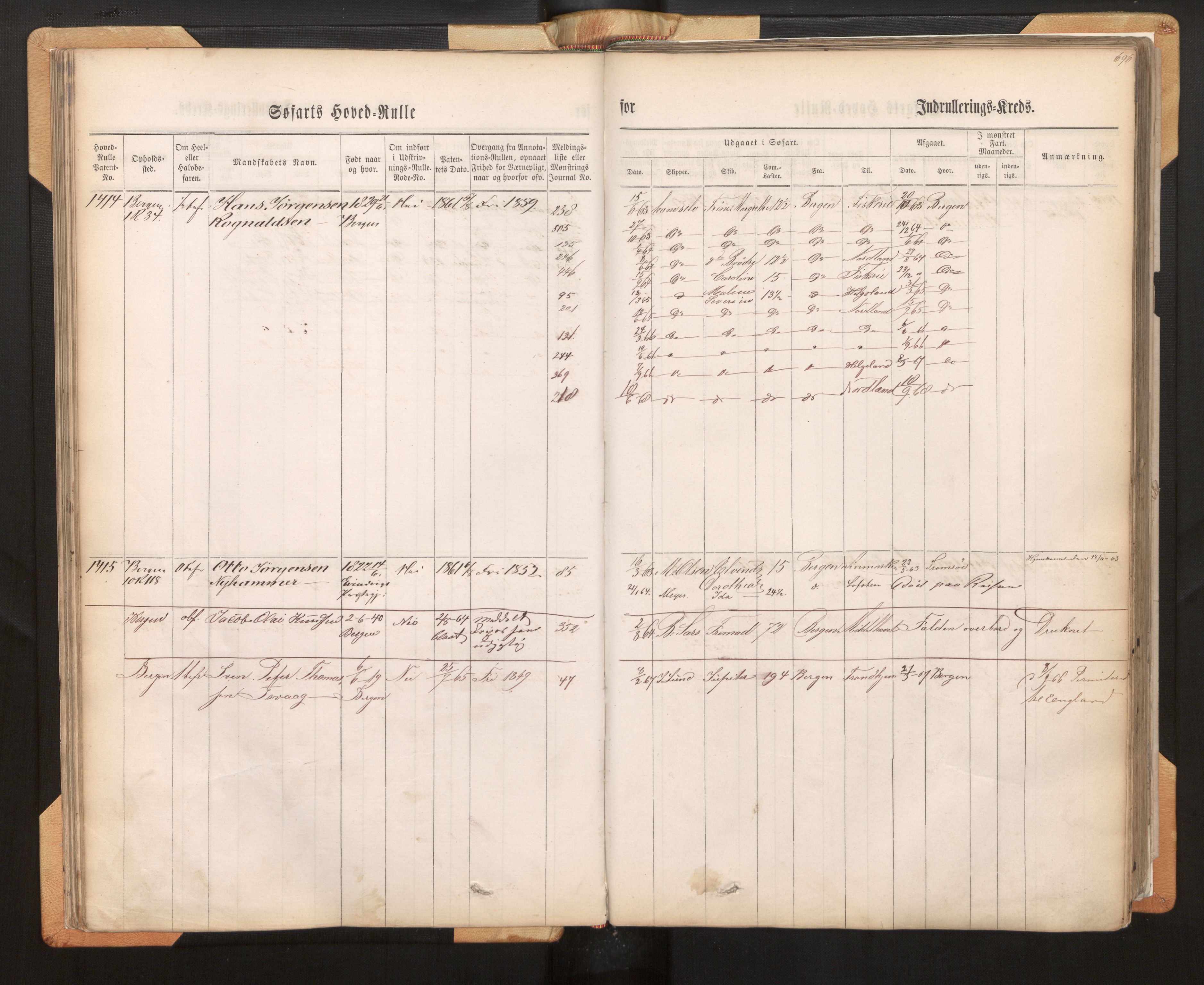 Innrulleringssjefen i Bergen, AV/SAB-A-100050/F/Fh/L0009: Sjøfarts-hovedrulle for Bergen krets, fol. 637 - ut, 1860-1865, s. 696