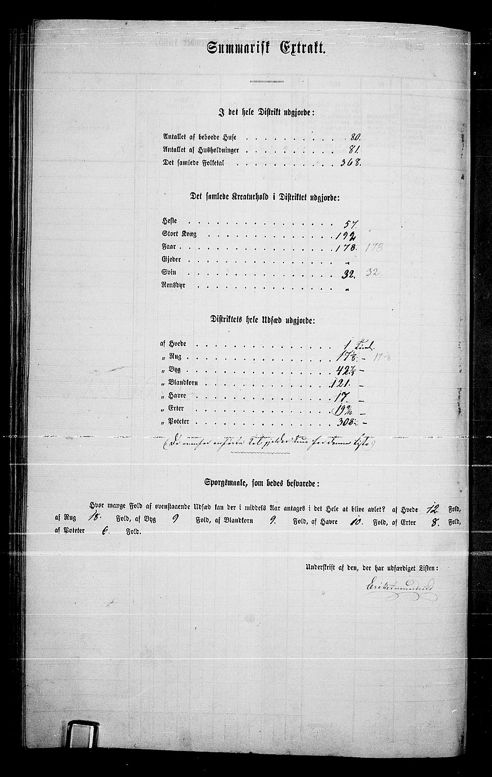 RA, Folketelling 1865 for 0613L Norderhov prestegjeld, Norderhov sokn, Haug sokn og Lunder sokn, 1865, s. 221