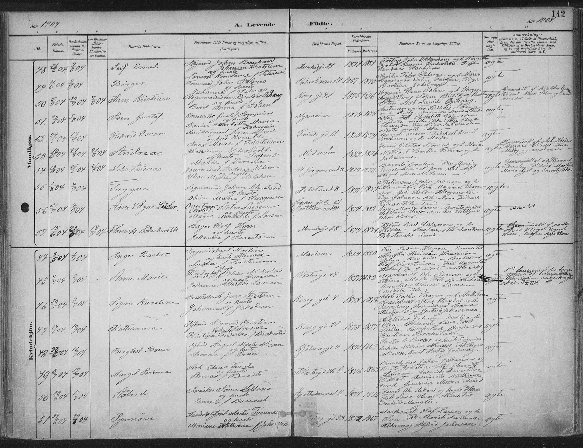 Ministerialprotokoller, klokkerbøker og fødselsregistre - Sør-Trøndelag, SAT/A-1456/601/L0062: Ministerialbok nr. 601A30, 1891-1911, s. 142