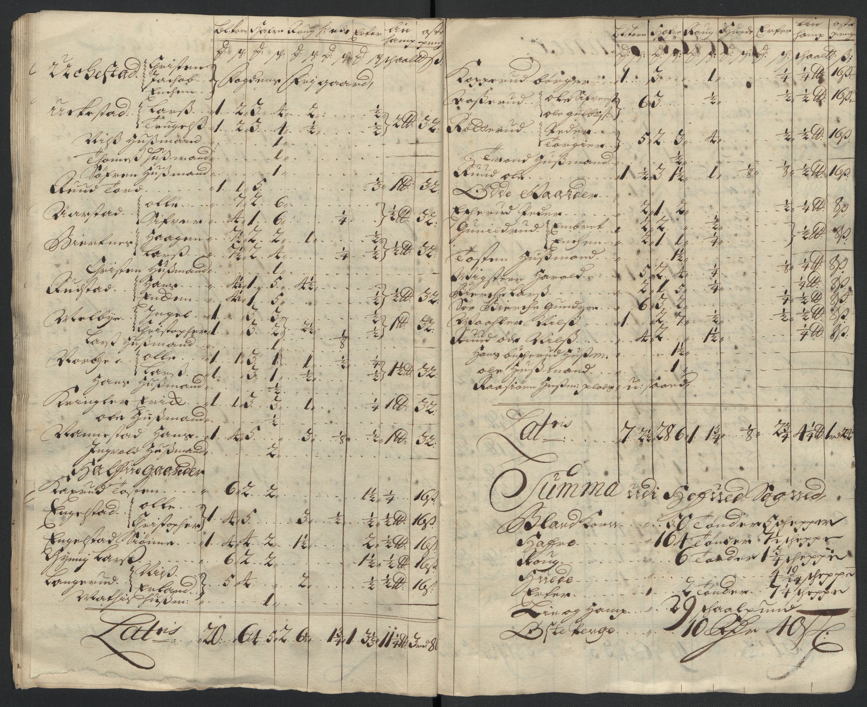 Rentekammeret inntil 1814, Reviderte regnskaper, Fogderegnskap, AV/RA-EA-4092/R12/L0718: Fogderegnskap Øvre Romerike, 1706-1707, s. 271