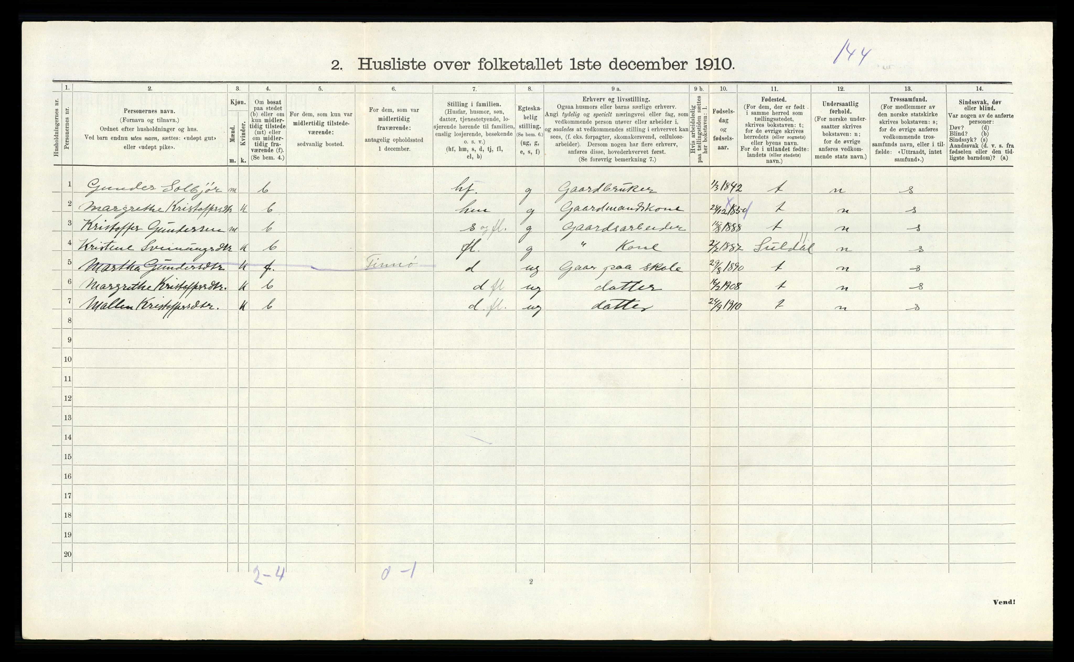 RA, Folketelling 1910 for 1132 Fister herred, 1910, s. 95