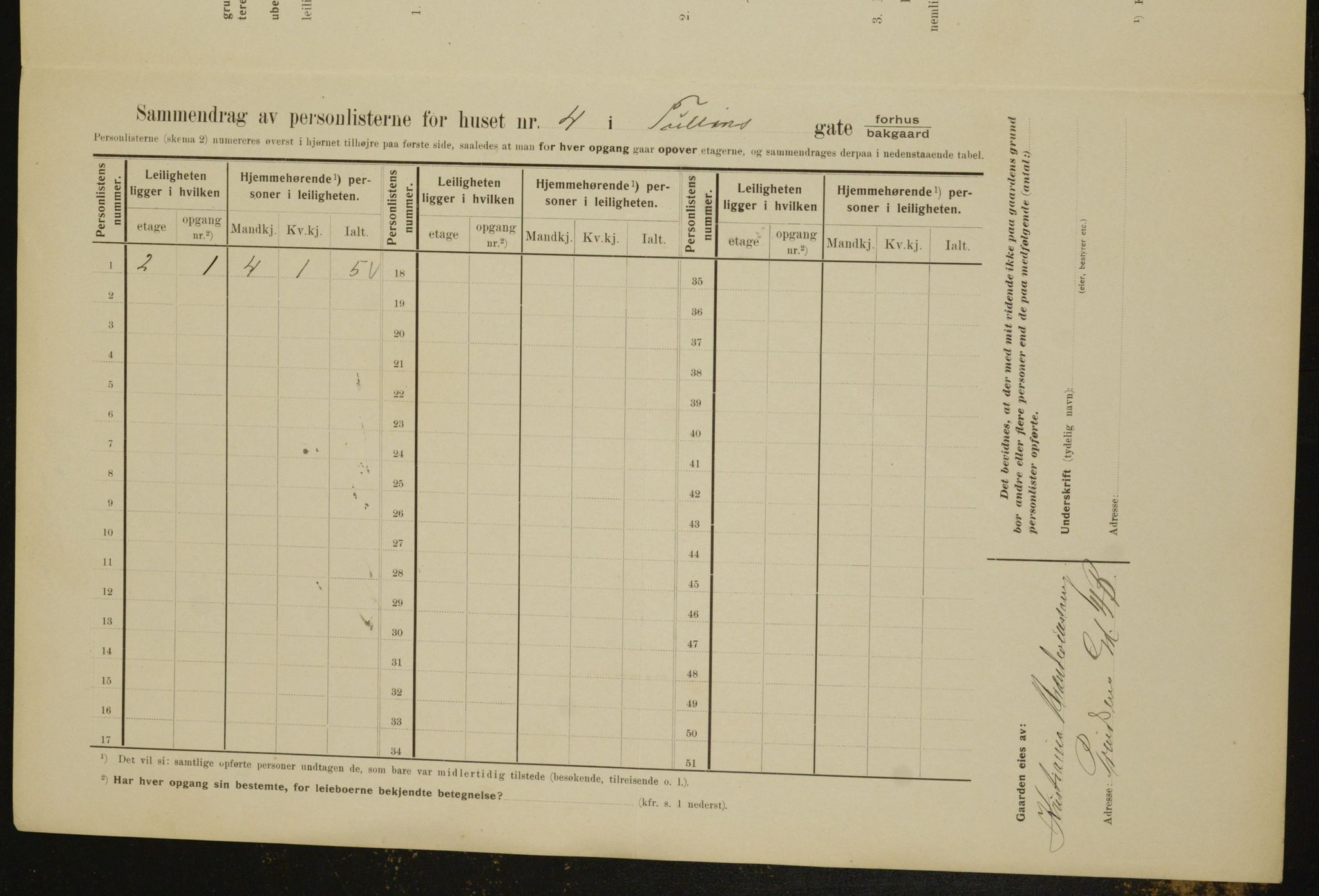 OBA, Kommunal folketelling 1.2.1910 for Kristiania, 1910, s. 111384