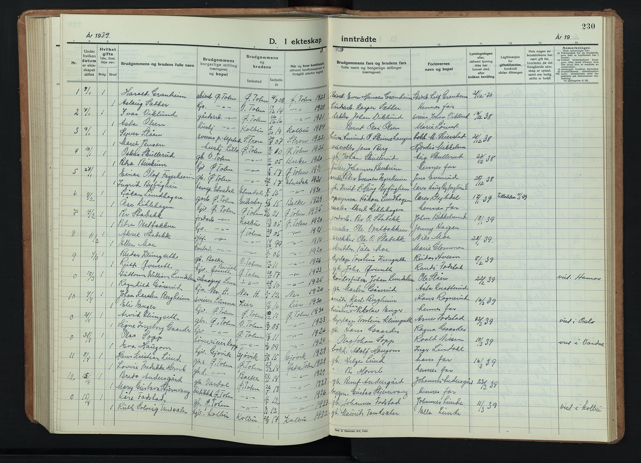 Østre Toten prestekontor, AV/SAH-PREST-104/H/Ha/Hab/L0011: Klokkerbok nr. 11, 1934-1952, s. 230