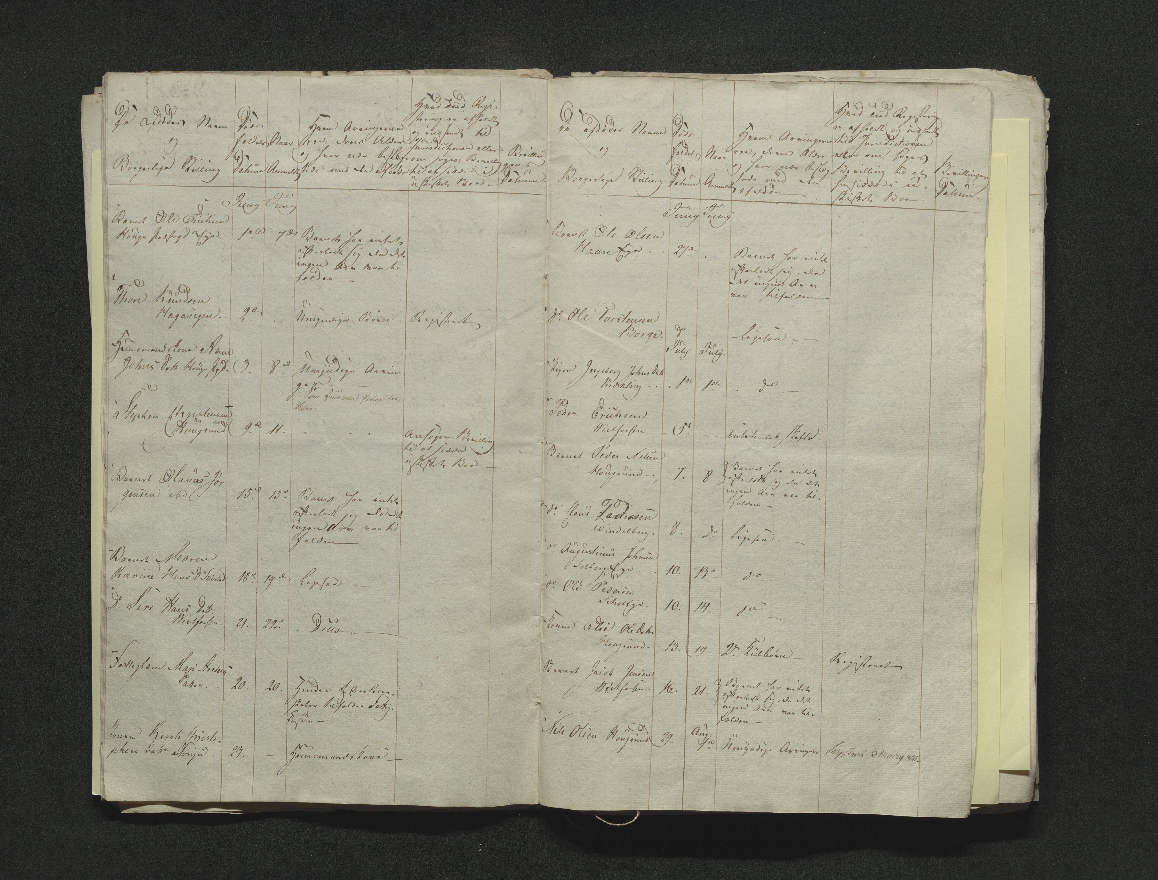 Eiker, Modum og Sigdal sorenskriveri, AV/SAKO-A-123/H/Ha/Hab/L0001: Dødsfallsmeldinger, 1812-1822, s. 237