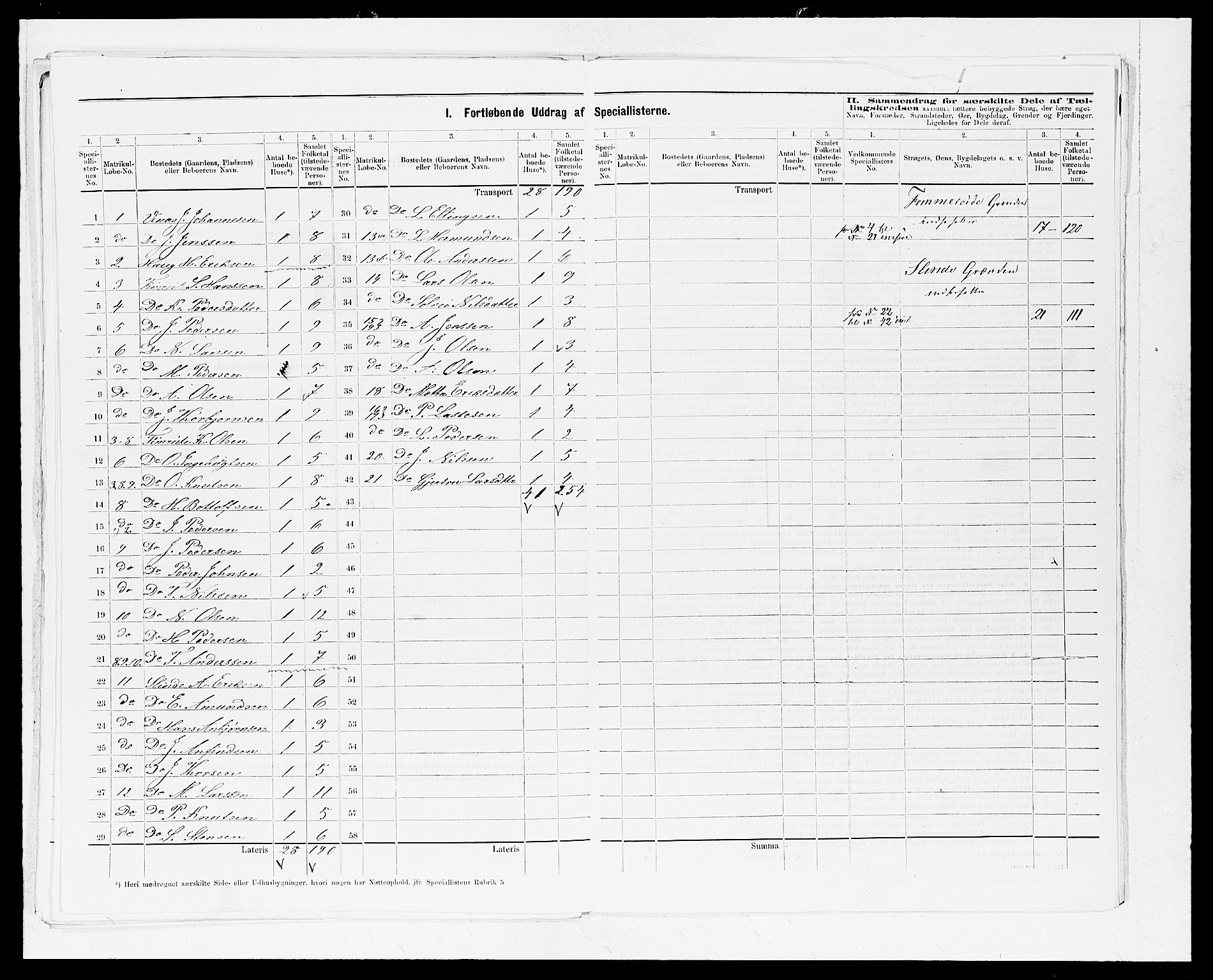 SAB, Folketelling 1875 for 1420P Sogndal prestegjeld, 1875, s. 29