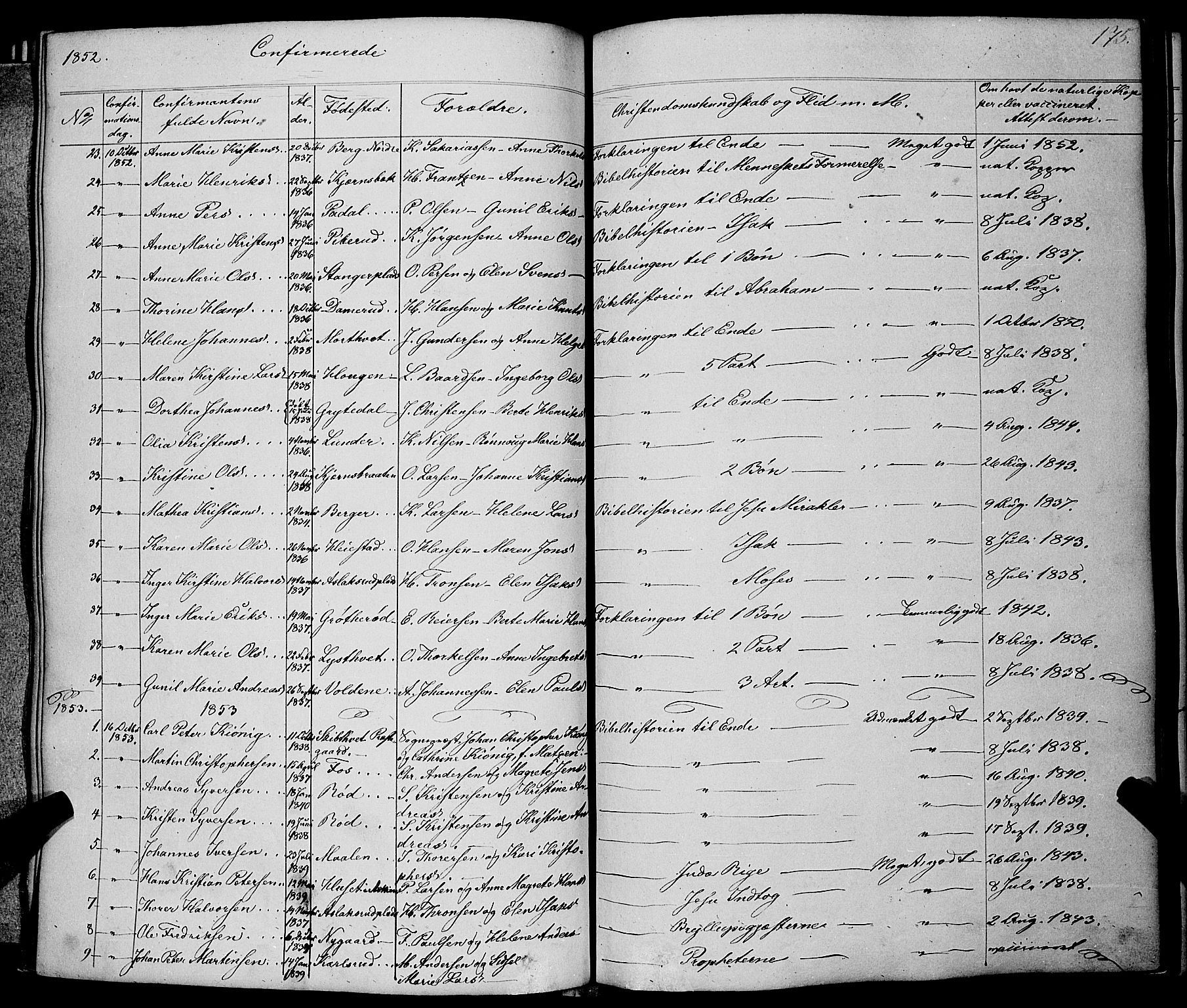 Skiptvet prestekontor Kirkebøker, AV/SAO-A-20009/F/Fa/L0006: Ministerialbok nr. 6, 1839-1860, s. 175