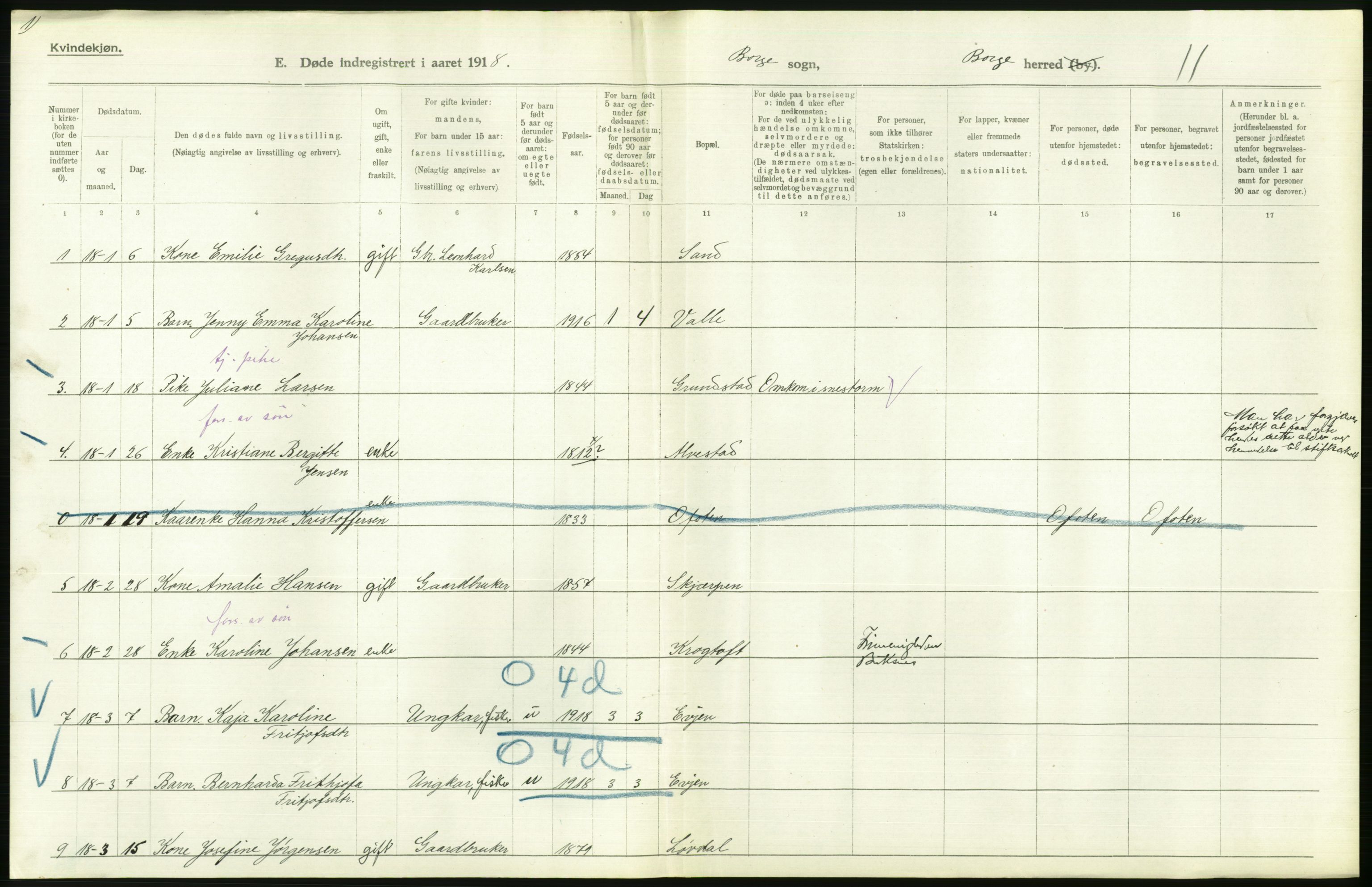 Statistisk sentralbyrå, Sosiodemografiske emner, Befolkning, AV/RA-S-2228/D/Df/Dfb/Dfbh/L0055: Nordland fylke: Døde. Bygder og byer., 1918, s. 624