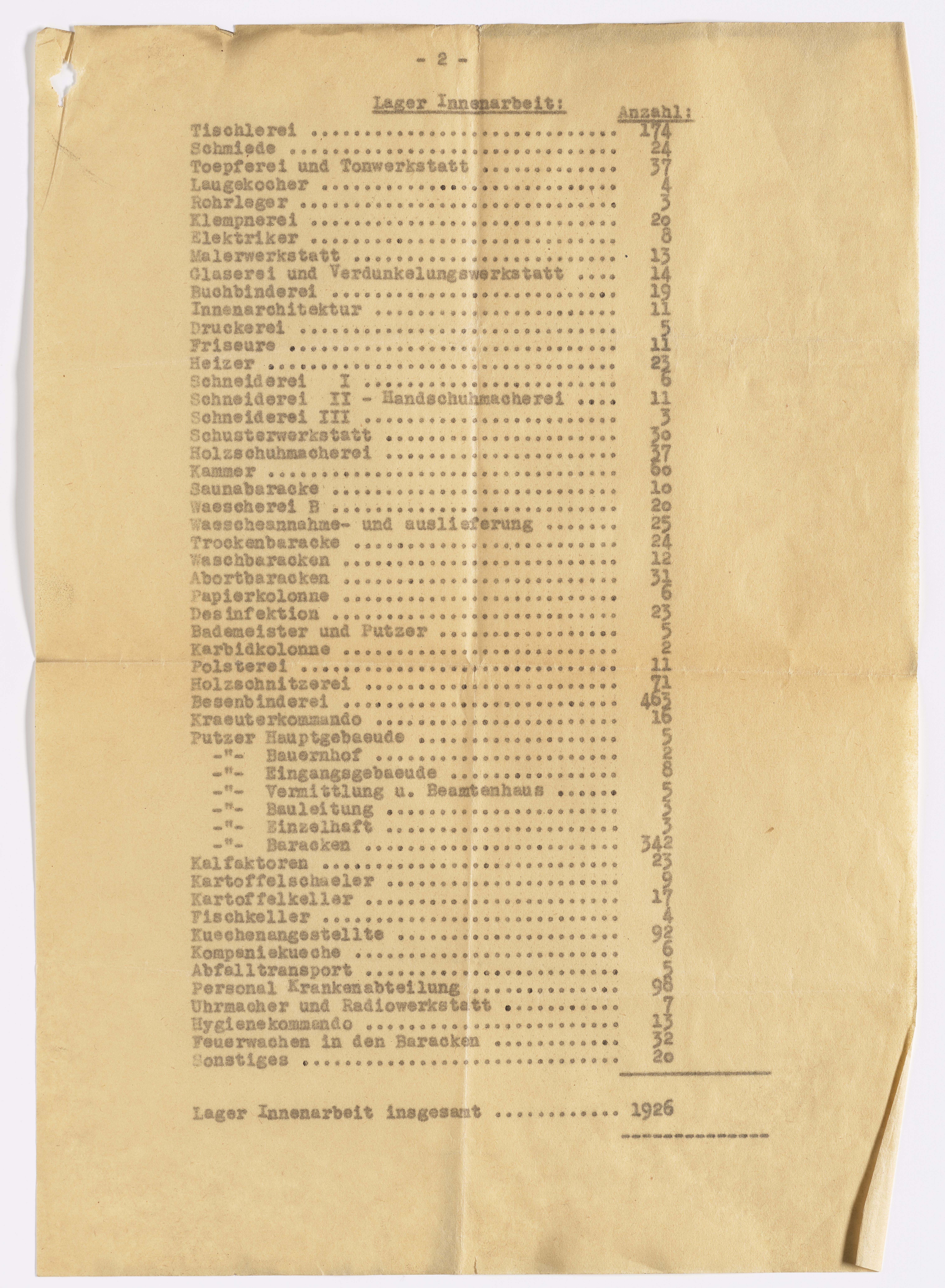 Thomas Rønnow, AFM/GRI-1014/D/Da/L0001/0005: Brev og dokumenter / Tyske dokumenter, 1944-1945