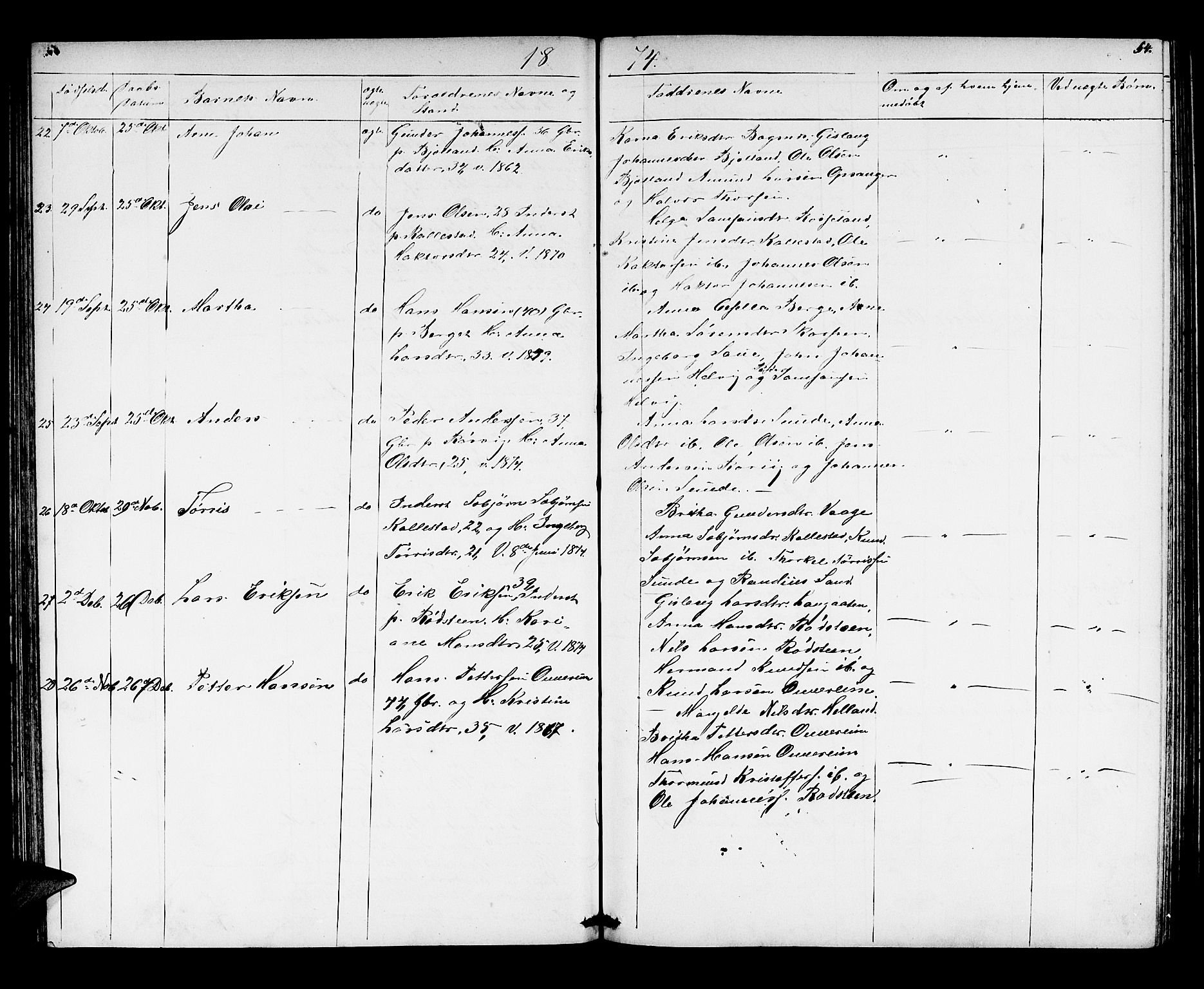 Husnes Sokneprestembete, AV/SAB-A-75901/H/Hab: Klokkerbok nr. A 1, 1856-1880, s. 54
