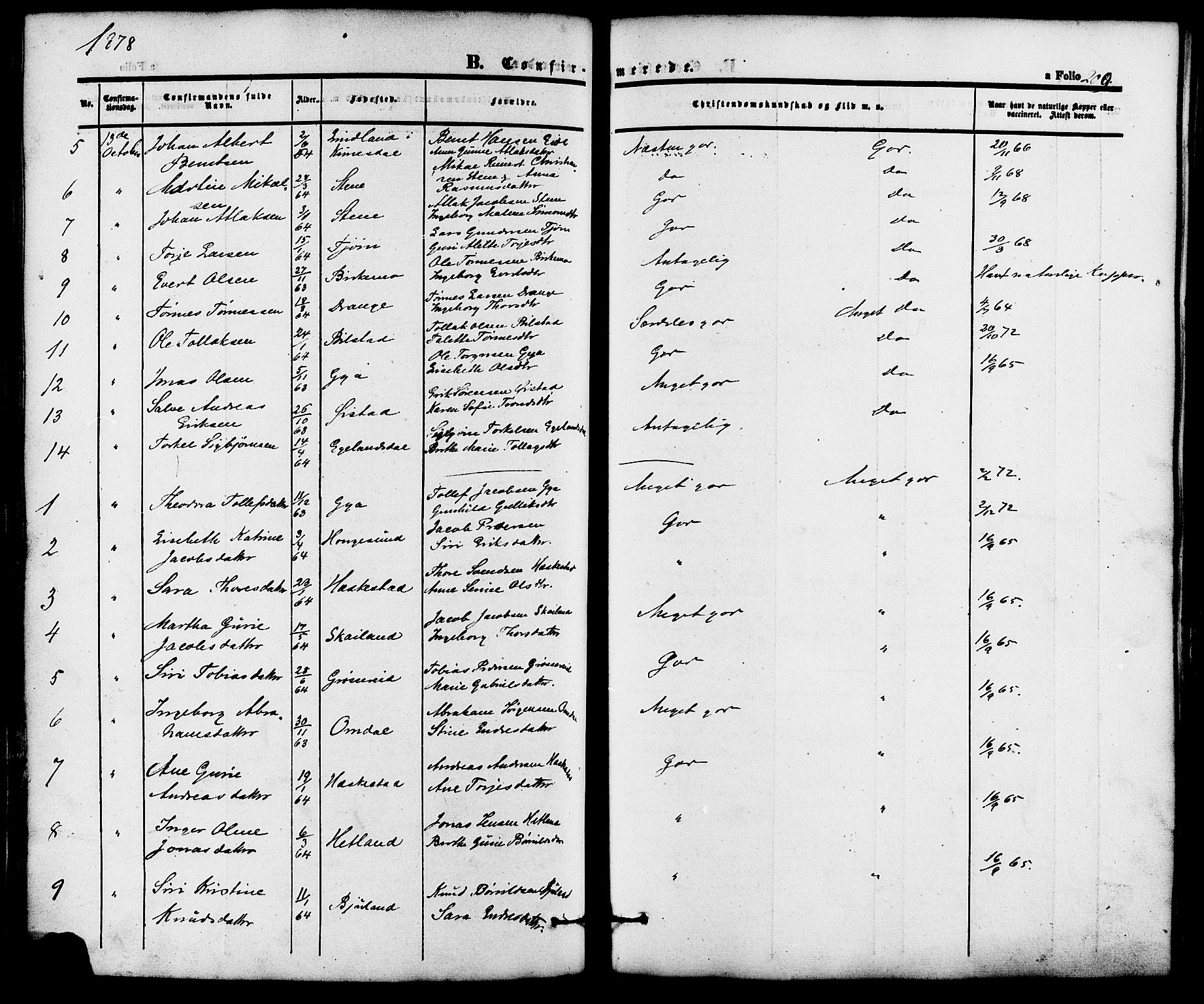 Lund sokneprestkontor, AV/SAST-A-101809/S06/L0010: Ministerialbok nr. A 9, 1854-1886, s. 209