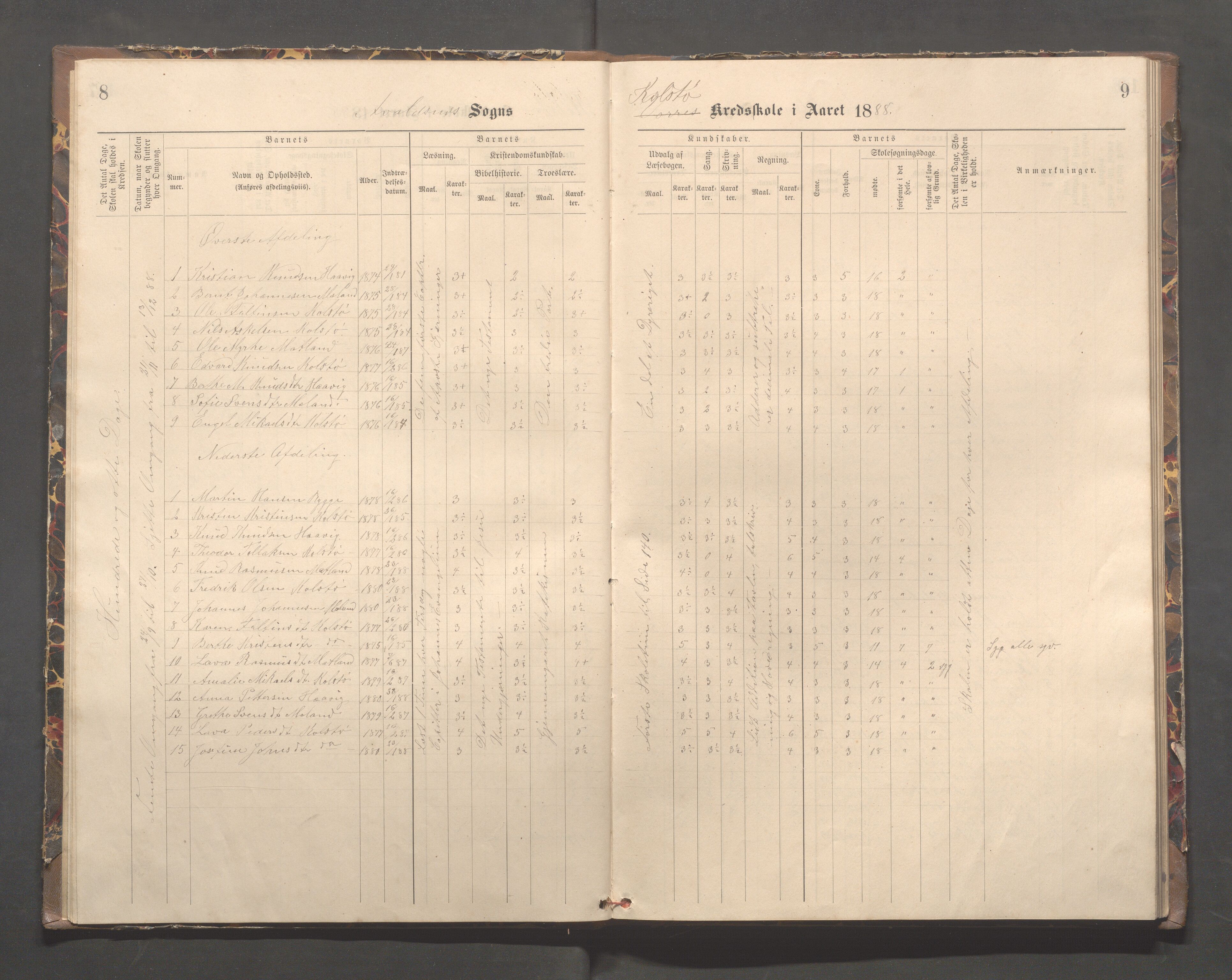 Avaldsnes kommune - Kolstø og Vorre skole, IKAR/K-101688/H/L0002: Skoleprotokoll, 1888-1900, s. 8-9