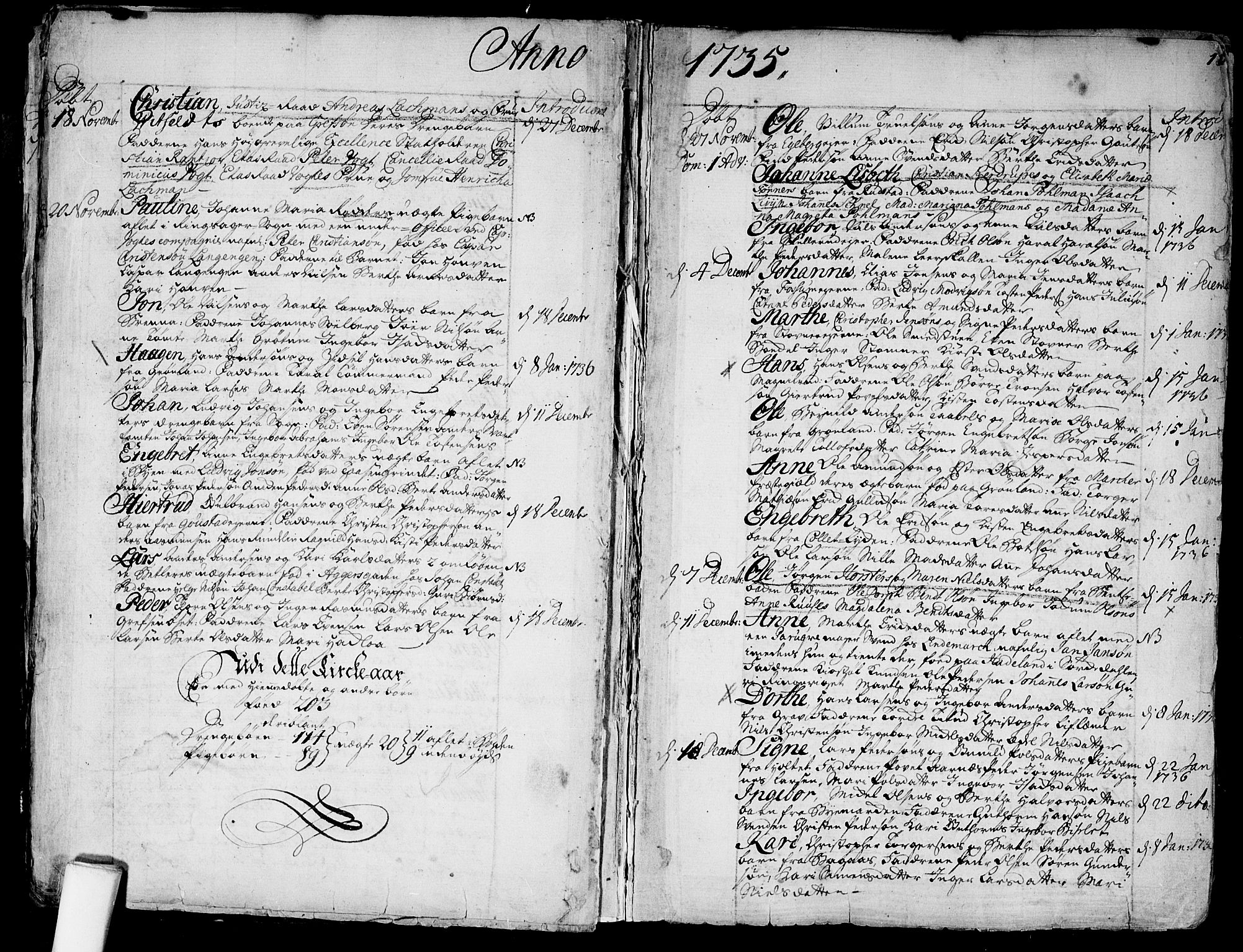 Aker prestekontor kirkebøker, SAO/A-10861/F/L0007: Ministerialbok nr. 7, 1734-1748, s. 10