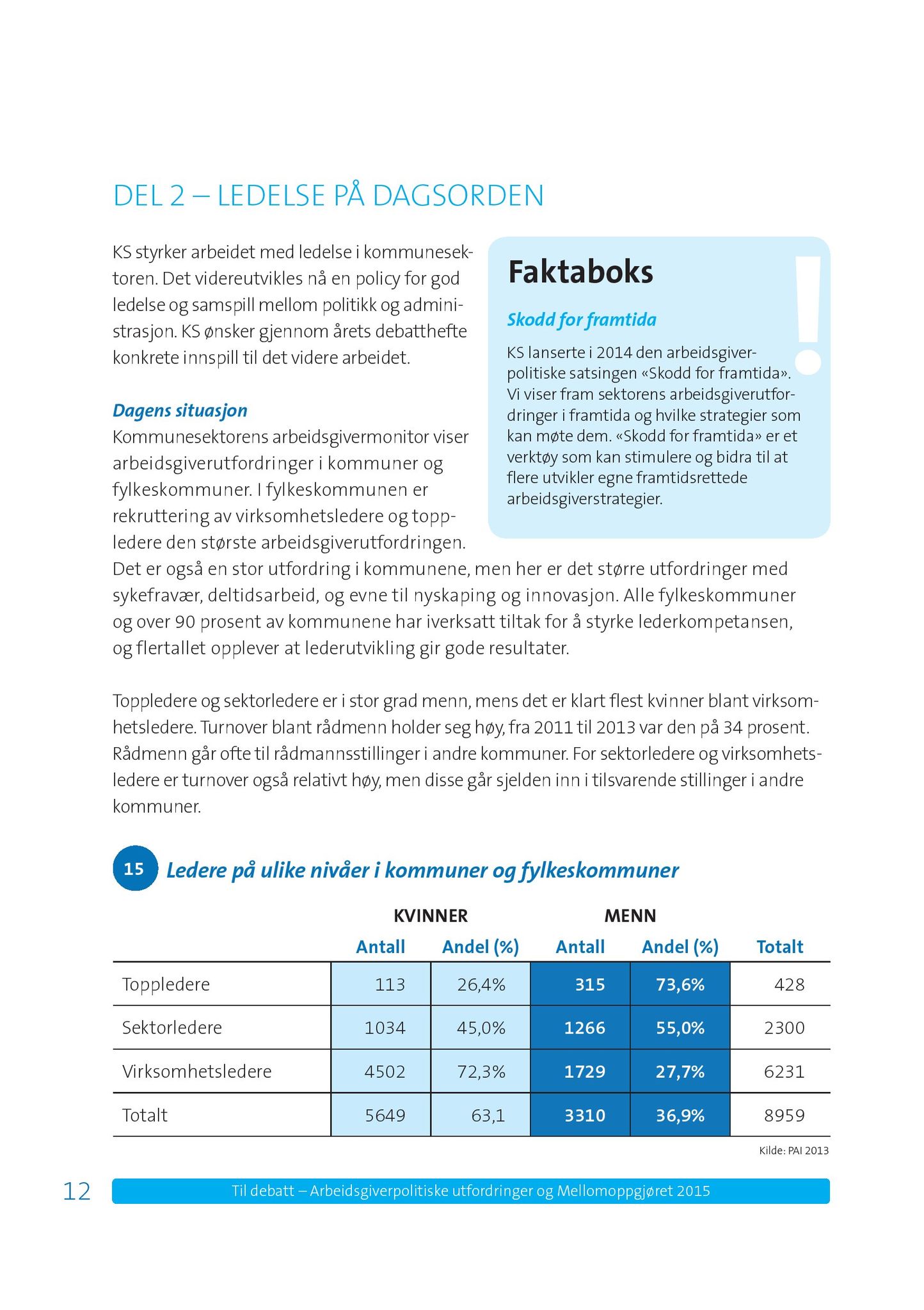 Klæbu Kommune, TRKO/KK/02-FS/L008: Formannsskapet - Møtedokumenter, 2015, s. 100