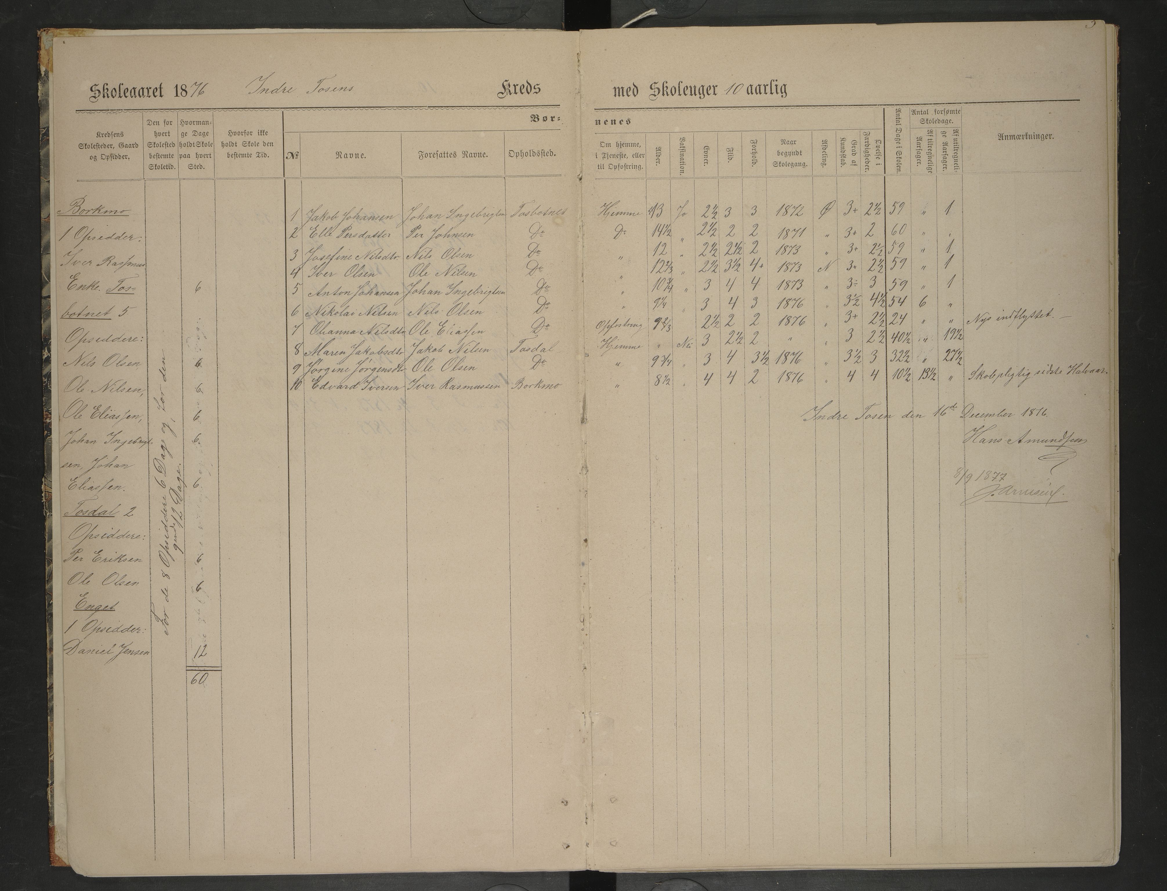 Bindal kommune. Ymse skolekretser, AIN/K-18110.510.09/F/Fa/L0002: Indre og Ytre Tosen, Vassfjord oversiktsporotkoll , 1874-1881