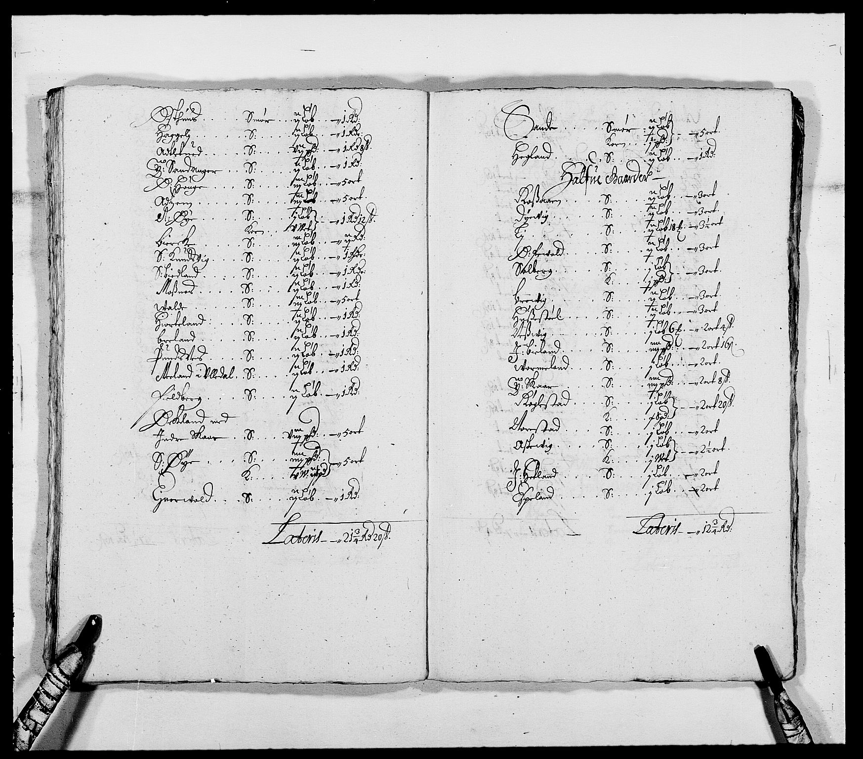 Rentekammeret inntil 1814, Reviderte regnskaper, Fogderegnskap, AV/RA-EA-4092/R47/L2846: Fogderegnskap Ryfylke, 1676, s. 240