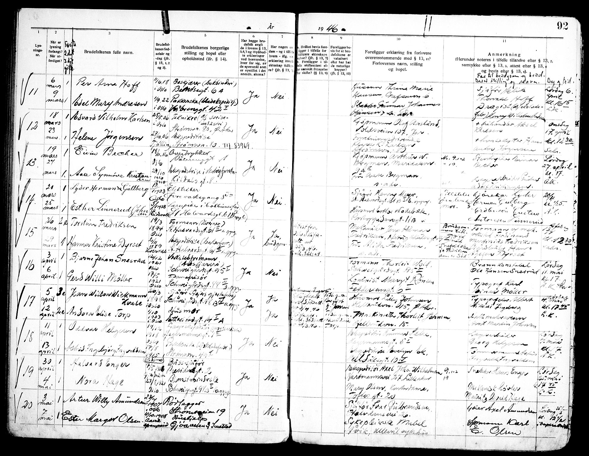 Vålerengen prestekontor Kirkebøker, AV/SAO-A-10878/H/Ha/L0004: Lysningsprotokoll nr. 4, 1932-1947, s. 92