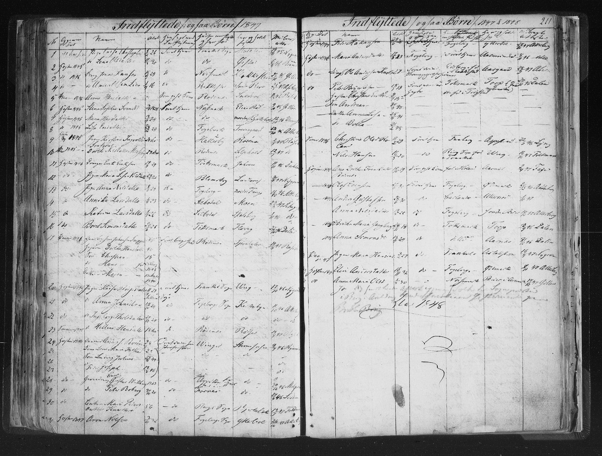 Aremark prestekontor Kirkebøker, AV/SAO-A-10899/F/Fc/L0002: Ministerialbok nr. III 2, 1834-1849, s. 211