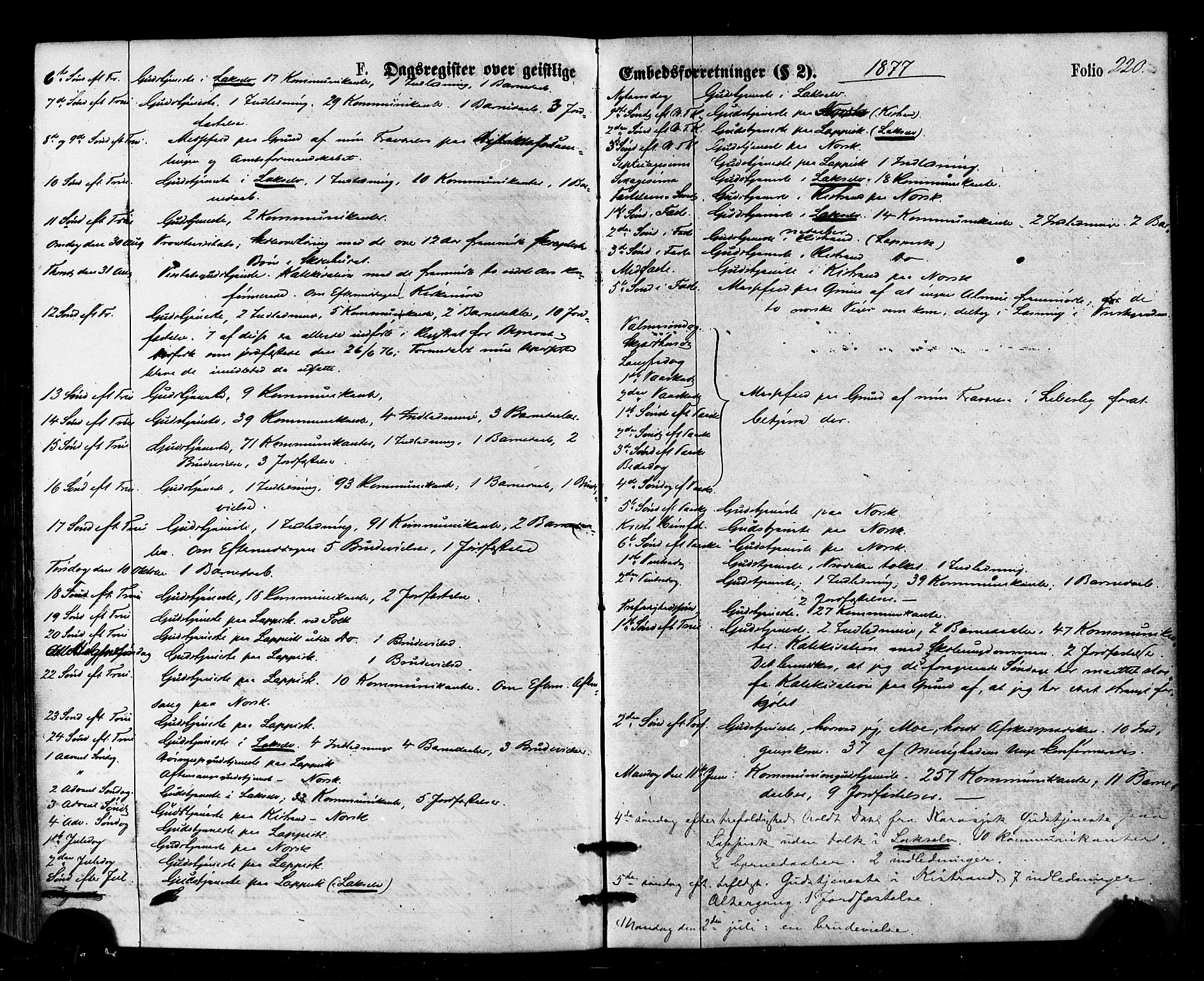 Kistrand/Porsanger sokneprestembete, AV/SATØ-S-1351/H/Ha/L0006.kirke: Ministerialbok nr. 6, 1875-1880, s. 220