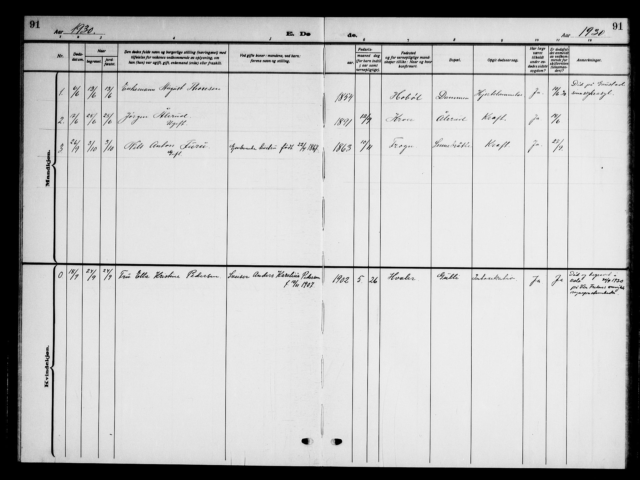 Ås prestekontor Kirkebøker, AV/SAO-A-10894/G/Gc/L0002: Klokkerbok nr. III 2, 1925-1951, s. 91