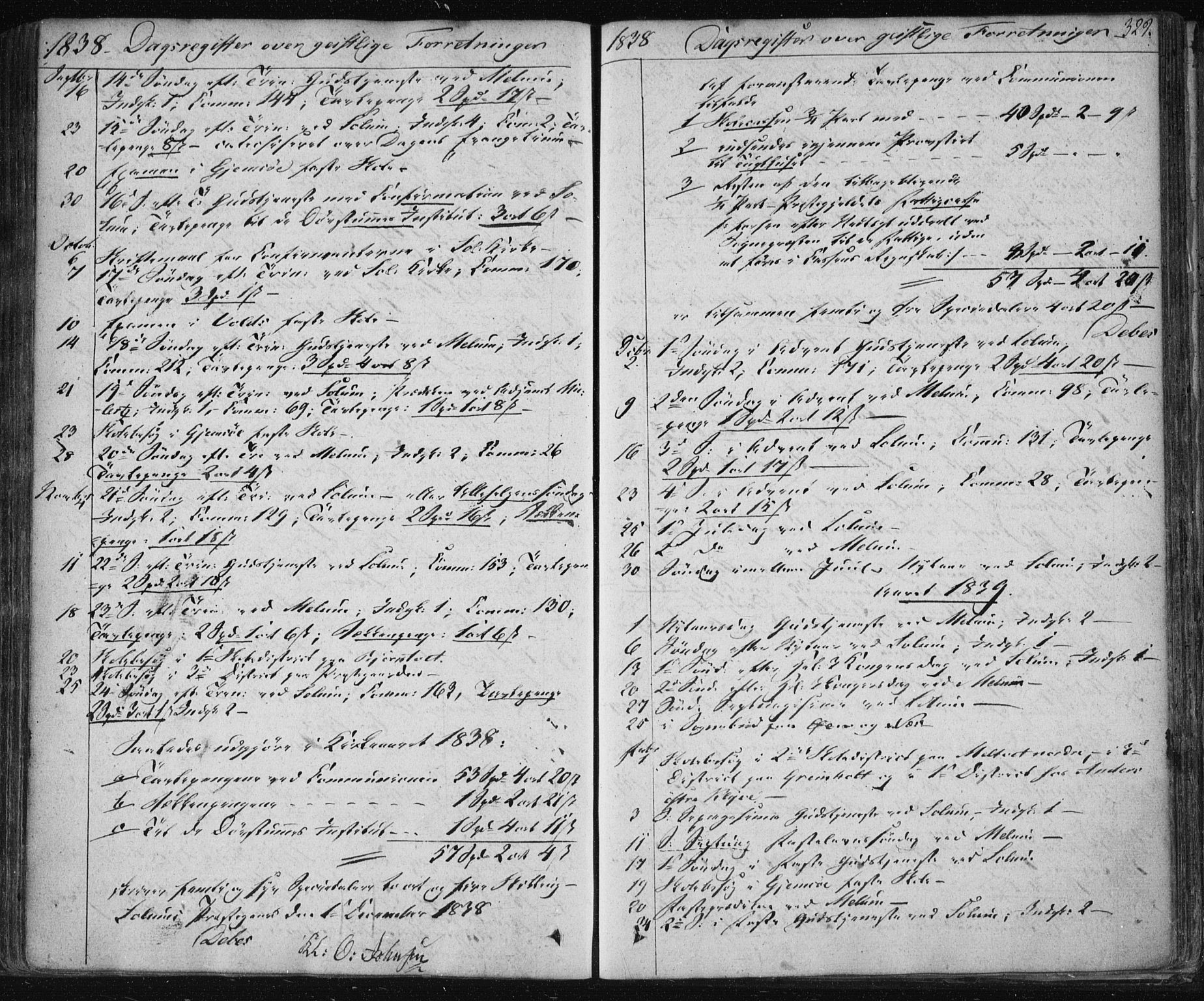 Solum kirkebøker, AV/SAKO-A-306/F/Fa/L0005: Ministerialbok nr. I 5, 1833-1843, s. 329