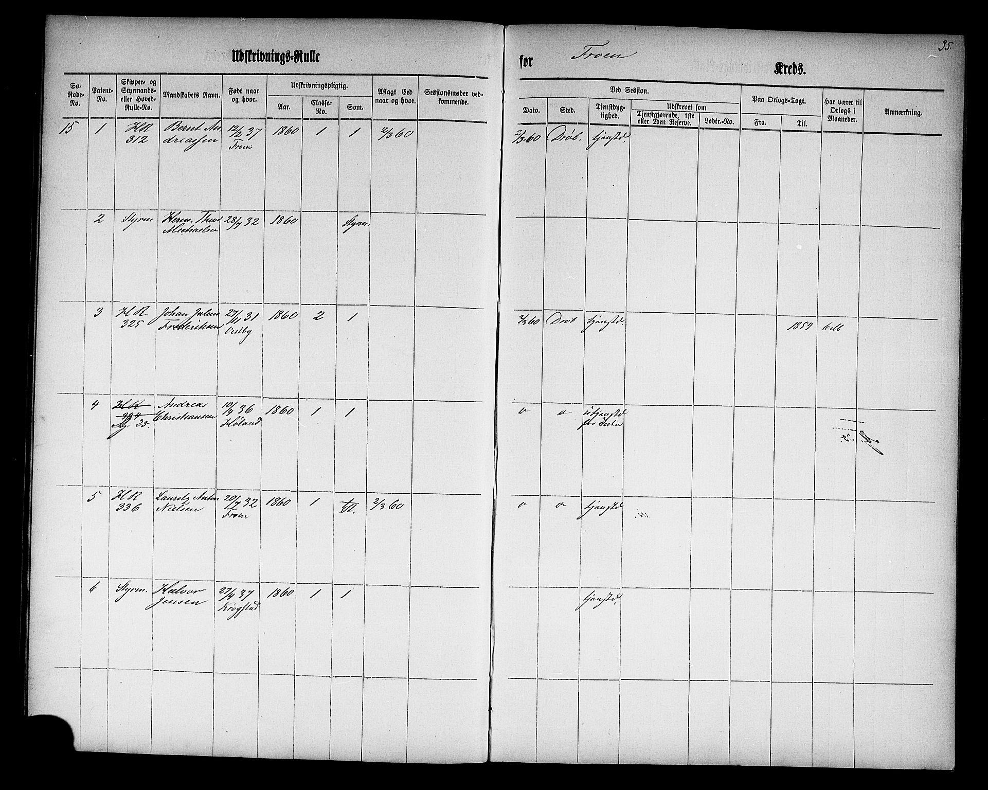 Drøbak mønstringskontor, AV/SAO-A-10569f/F/Fc/Fcc/L0001: Utskrivningsrulle, 1860, s. 35