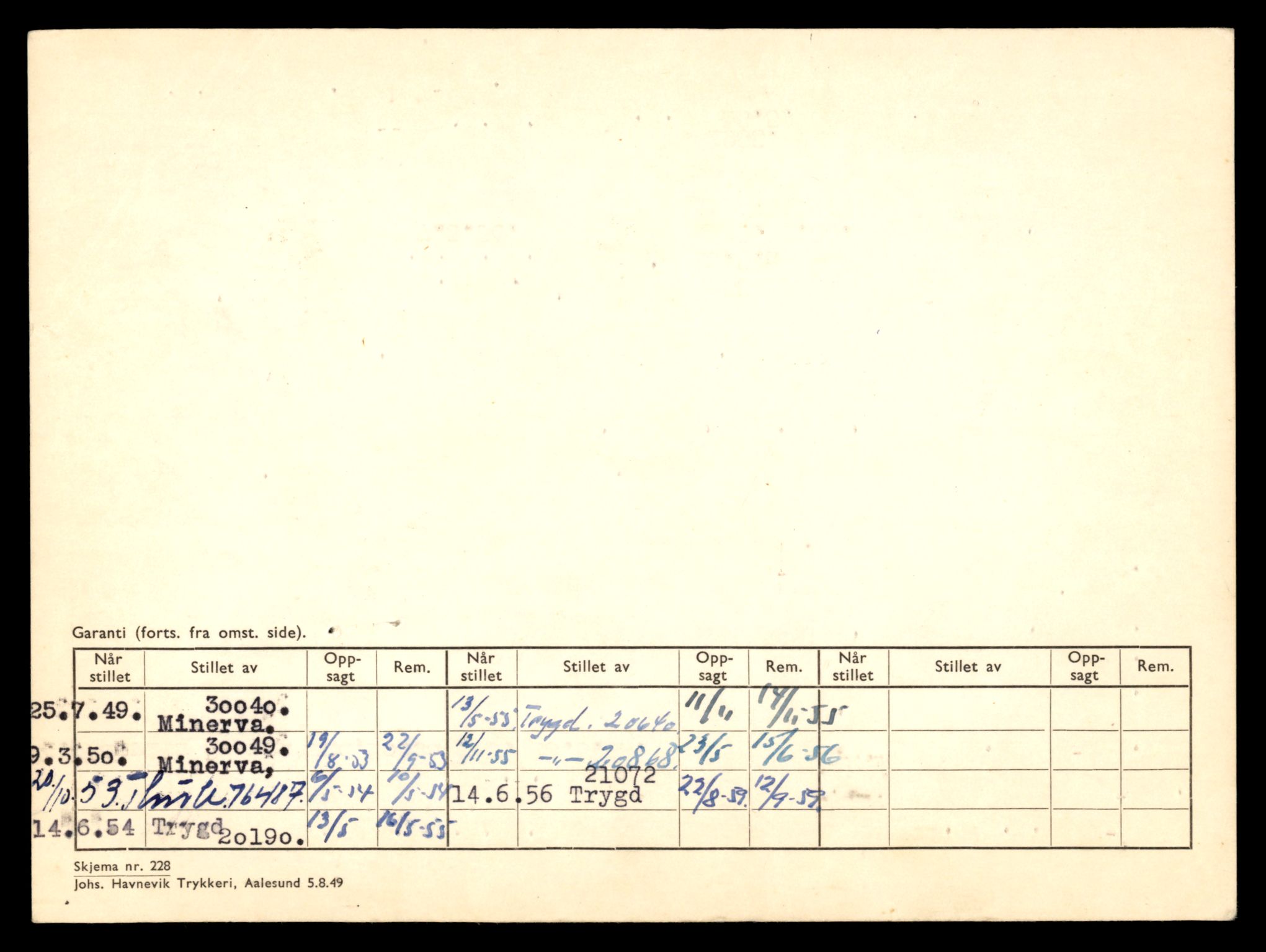 Møre og Romsdal vegkontor - Ålesund trafikkstasjon, AV/SAT-A-4099/F/Fe/L0046: Registreringskort for kjøretøy T 14445 - T 14579, 1927-1998