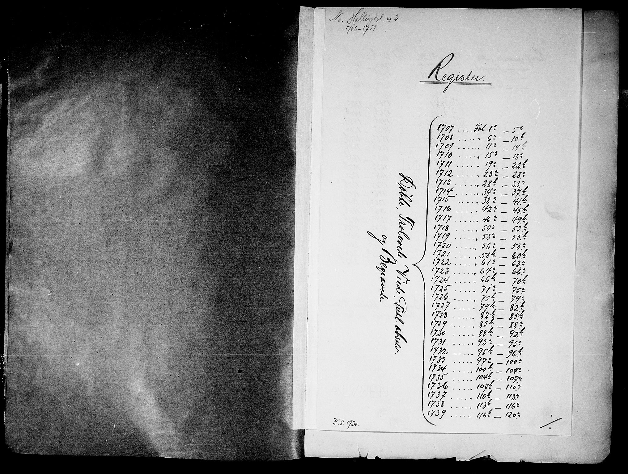 Nes kirkebøker, AV/SAKO-A-236/F/Fa/L0002: Ministerialbok nr. 2, 1707-1759