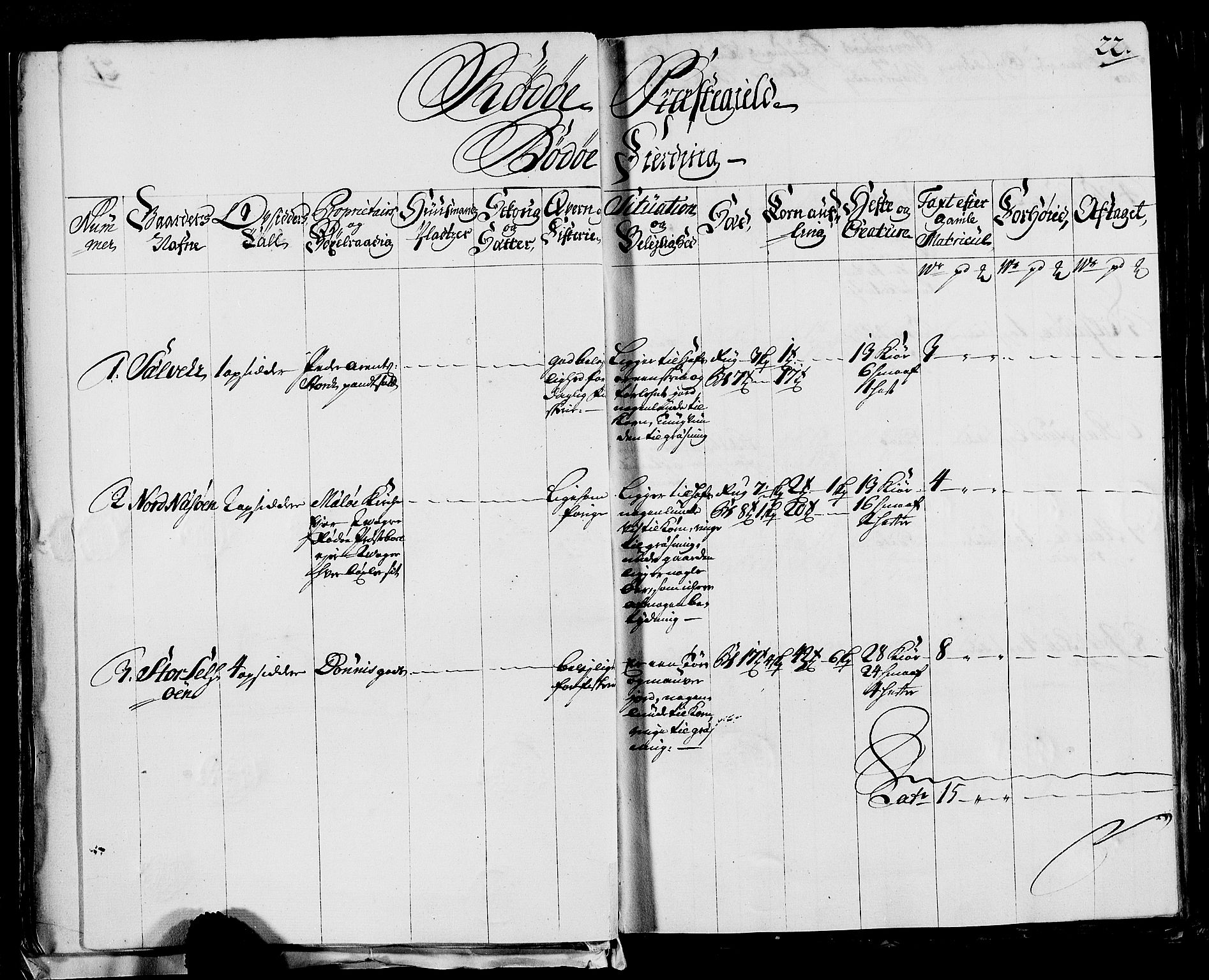 Rentekammeret inntil 1814, Realistisk ordnet avdeling, AV/RA-EA-4070/N/Nb/Nbf/L0170: Helgeland eksaminasjonsprotokoll, 1723, s. 22