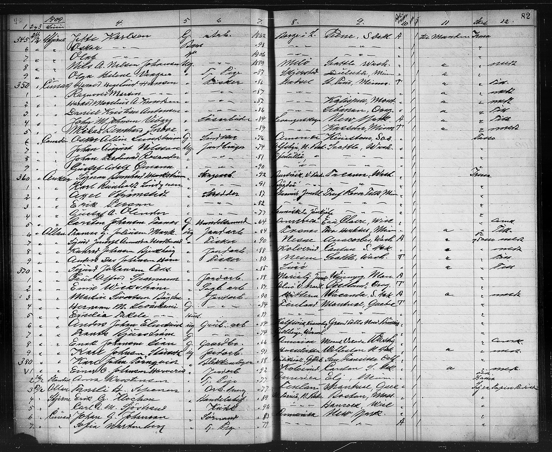 Trondheim politikammer, AV/SAT-A-1887/1/32/L0014: Emigrantprotokoll XIII, 1907-1911, s. 82