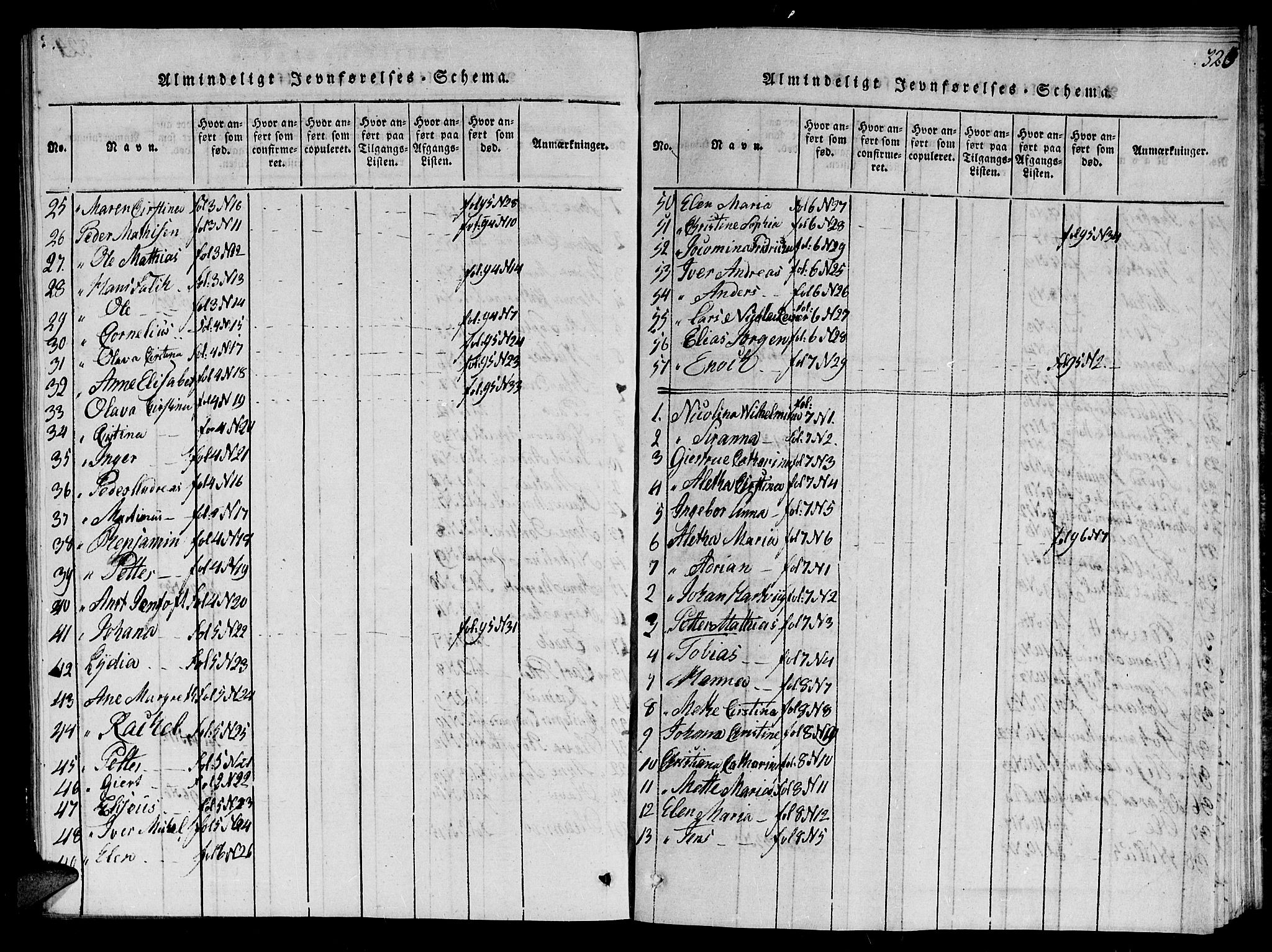 Ministerialprotokoller, klokkerbøker og fødselsregistre - Nord-Trøndelag, SAT/A-1458/784/L0679: Klokkerbok nr. 784C01 /1, 1816-1822, s. 325