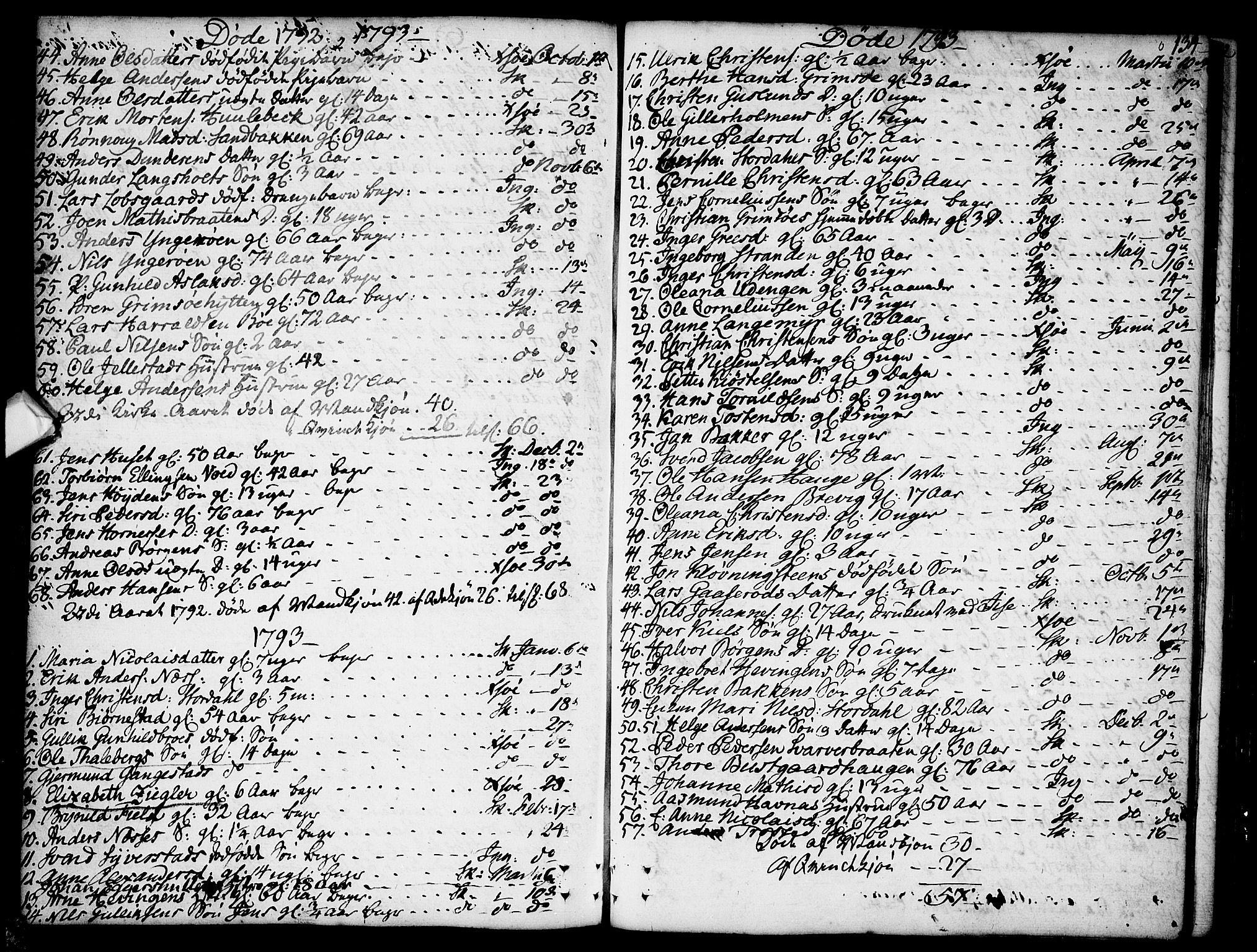 Skjeberg prestekontor Kirkebøker, AV/SAO-A-10923/F/Fa/L0003: Ministerialbok nr. I 3, 1792-1814, s. 134