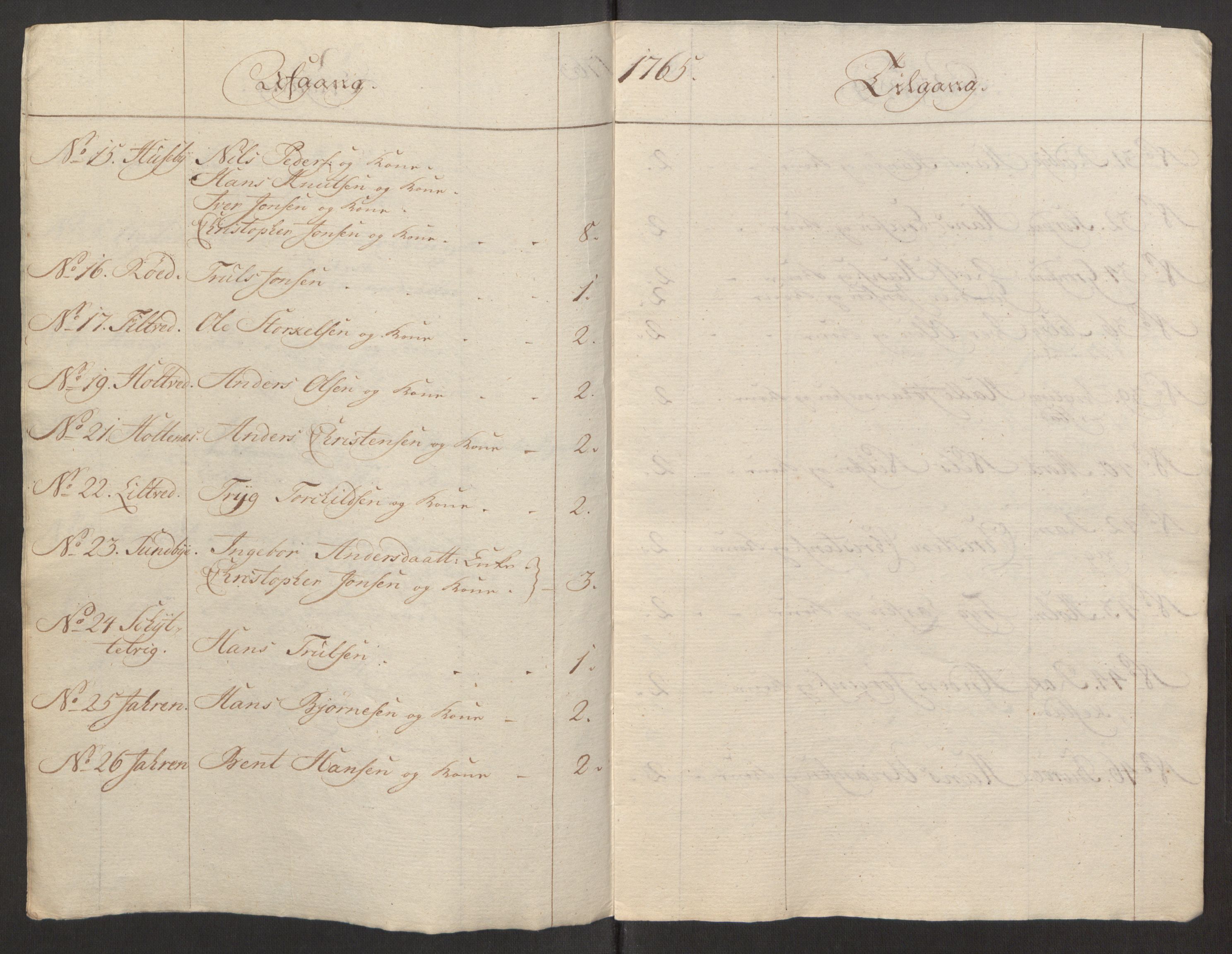 Rentekammeret inntil 1814, Reviderte regnskaper, Fogderegnskap, RA/EA-4092/R31/L1834: Ekstraskatten Hurum, Røyken, Eiker, Lier og Buskerud, 1765, s. 404