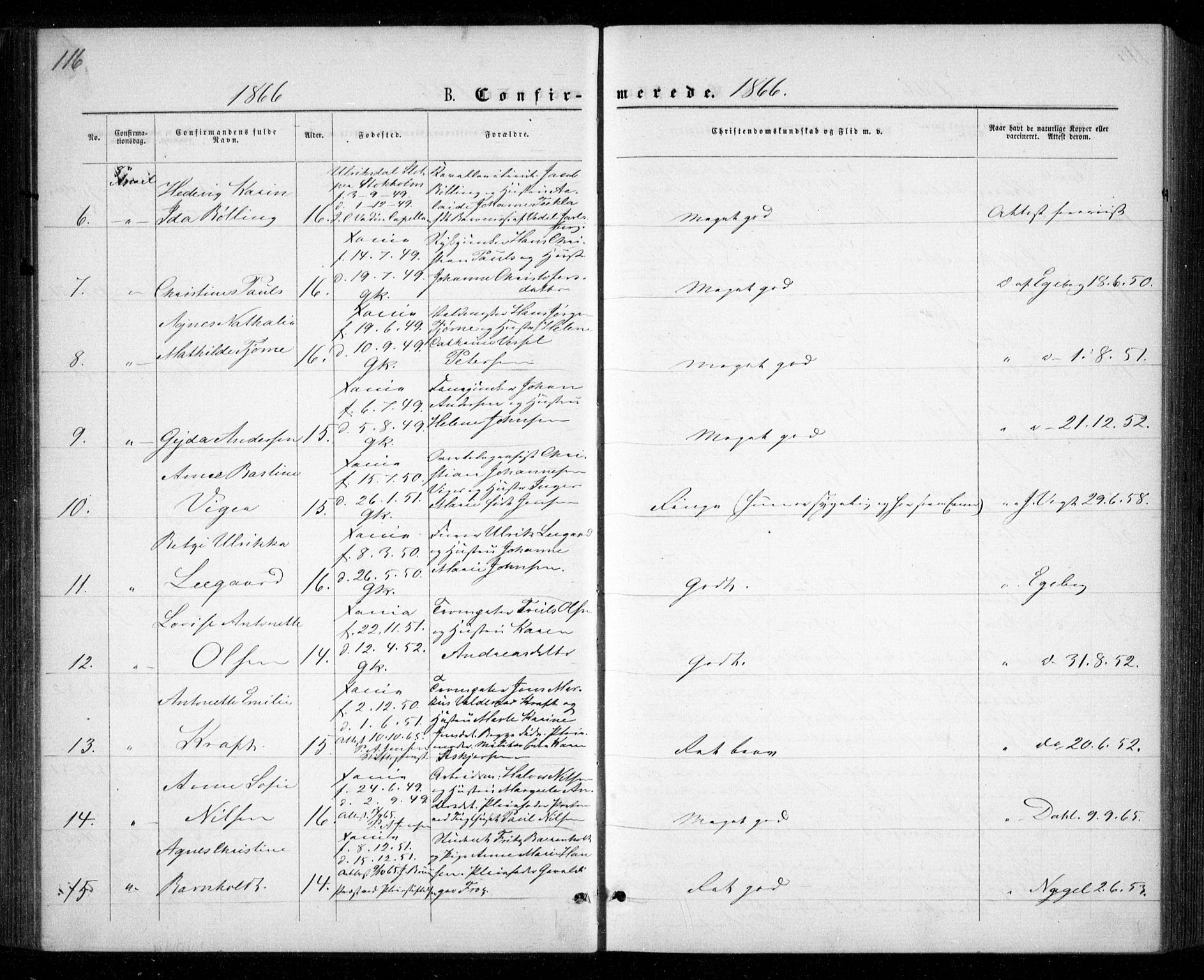 Garnisonsmenigheten Kirkebøker, AV/SAO-A-10846/G/Ga/L0006: Klokkerbok nr. 6, 1860-1880, s. 116