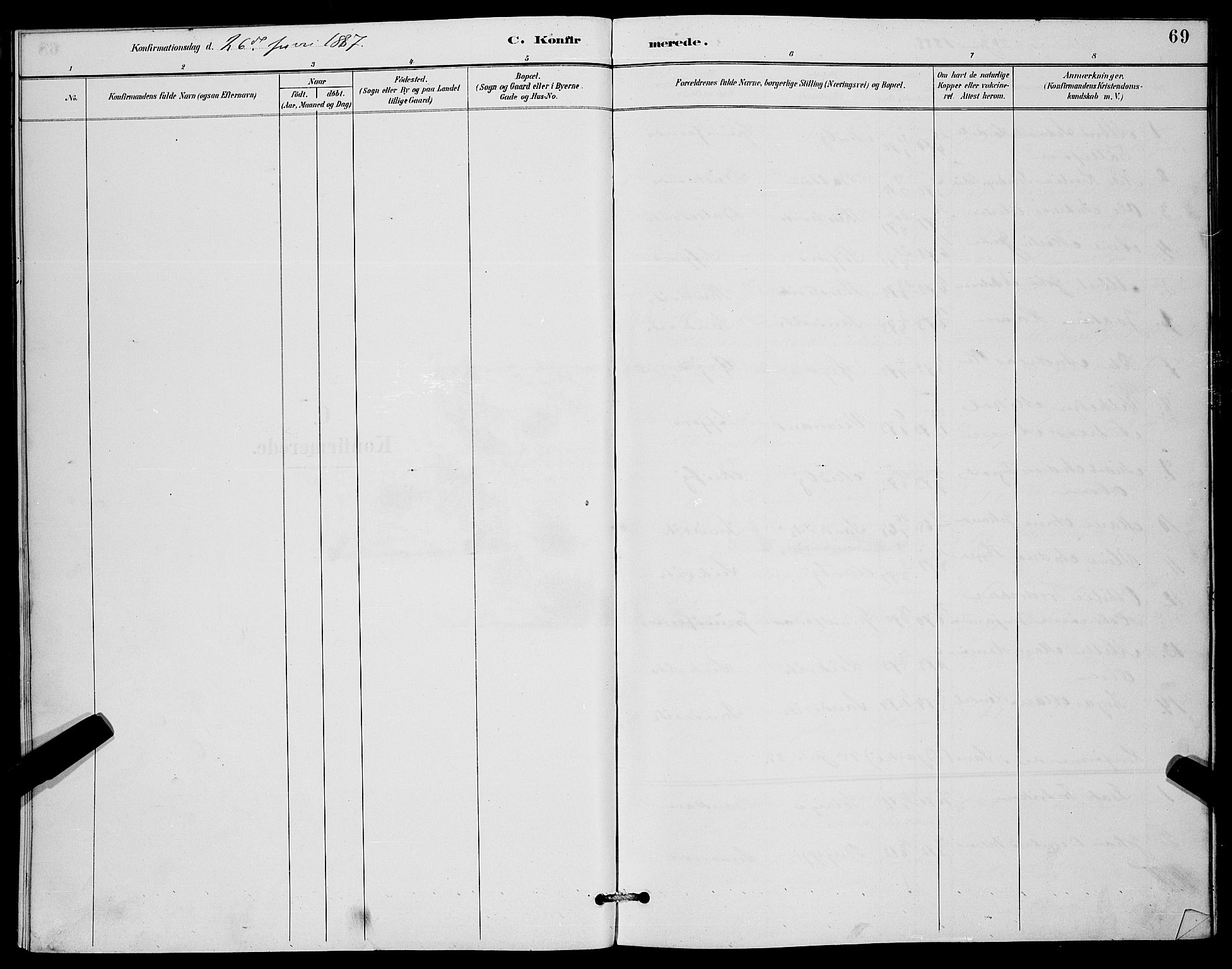 Berg sokneprestkontor, AV/SATØ-S-1318/G/Ga/Gab/L0012klokker: Klokkerbok nr. 12, 1887-1902, s. 69