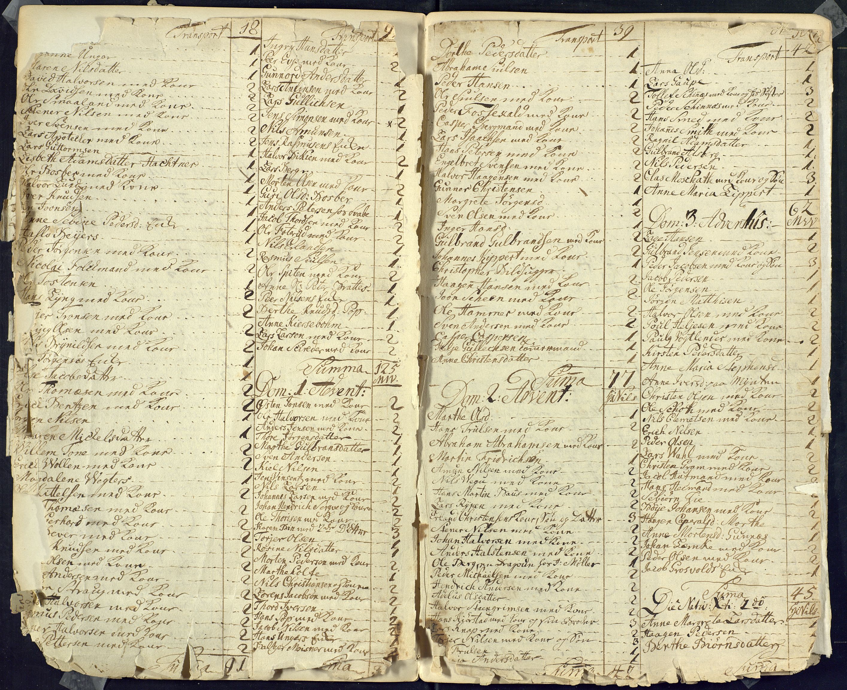 Kongsberg kirkebøker, SAKO/A-22/M/Ma/L0001: Kommunikantprotokoll nr. 1, 1731-1739, s. 13