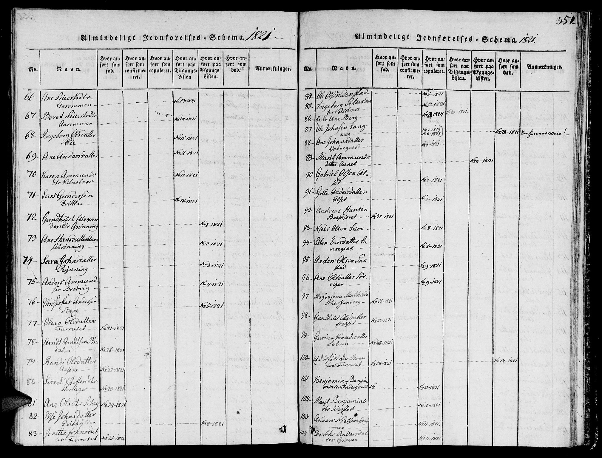 Ministerialprotokoller, klokkerbøker og fødselsregistre - Sør-Trøndelag, SAT/A-1456/646/L0608: Ministerialbok nr. 646A06, 1816-1825, s. 351