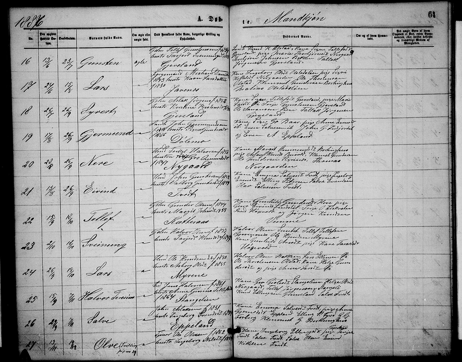 Åmli sokneprestkontor, AV/SAK-1111-0050/F/Fb/Fbc/L0003: Klokkerbok nr. B 3, 1868-1888, s. 64