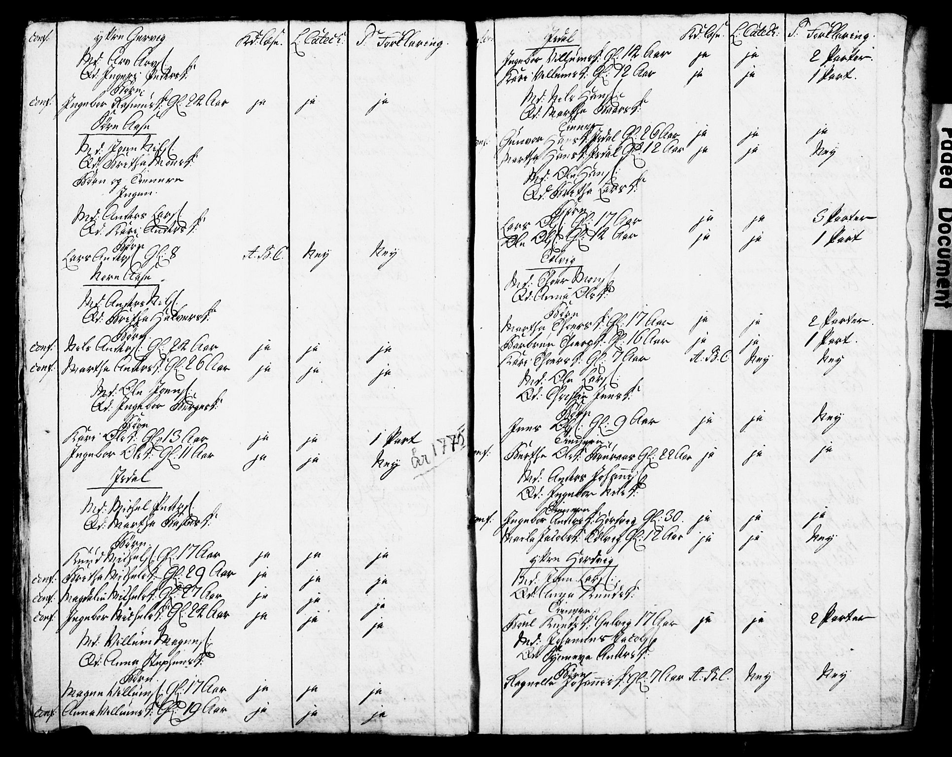 Bjørgvin biskop, AV/SAB-A-5601/Hc/L0001: Manntalslister frå Søndre Bergenhus amt, 1775