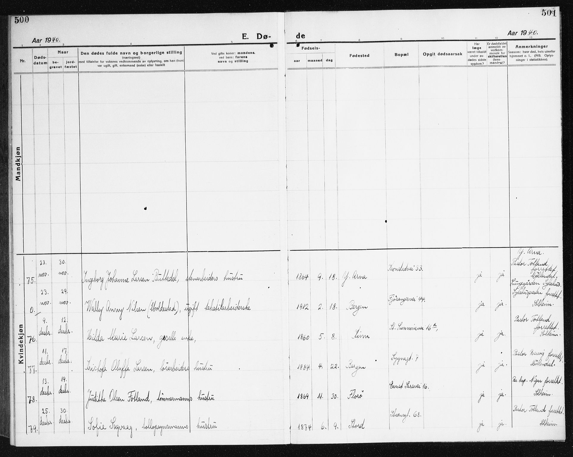 Årstad Sokneprestembete, AV/SAB-A-79301/H/Haa/L0010: Ministerialbok nr. E 1, 1921-1940, s. 500-501