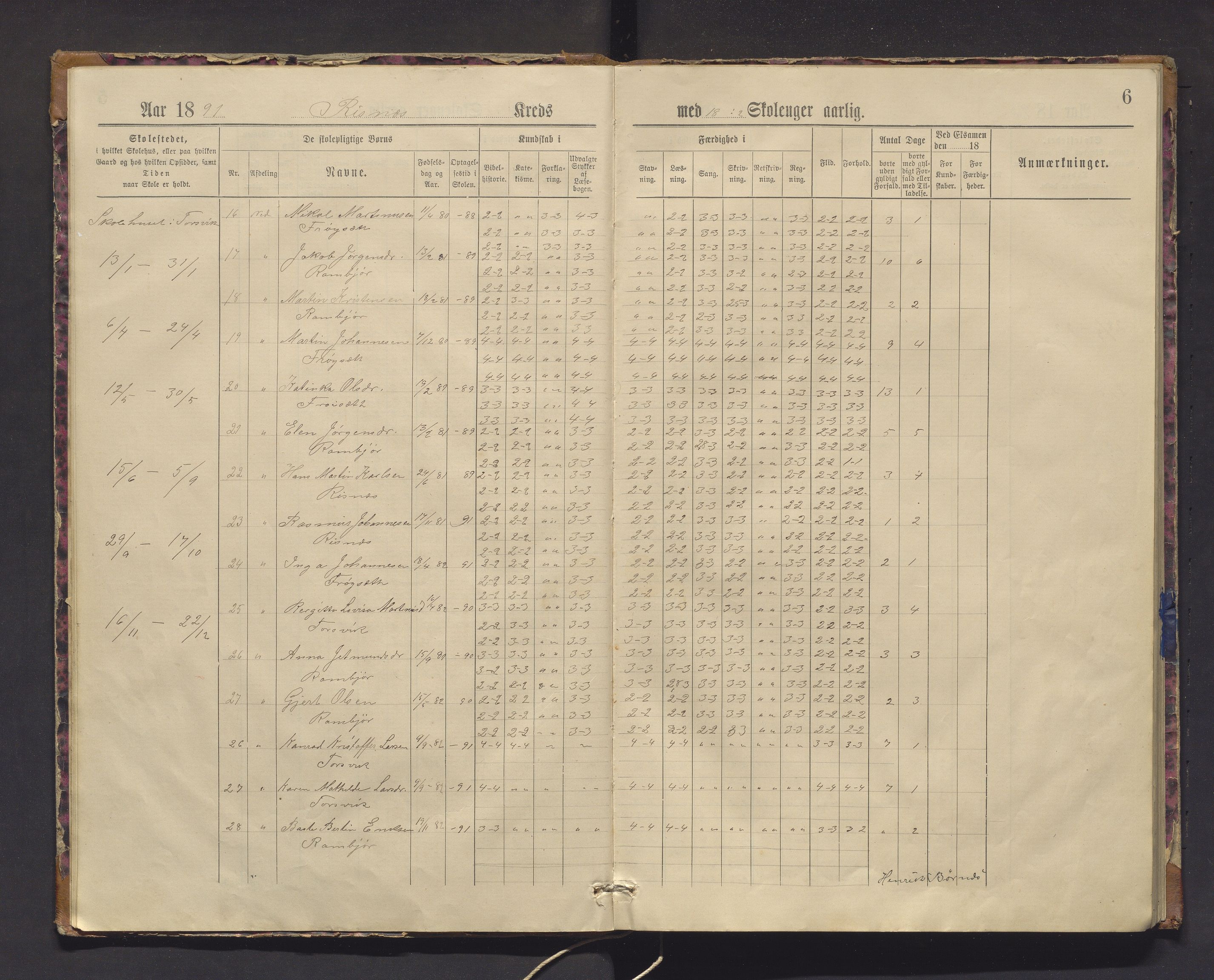 Masfjorden kommune. Barneskulane, IKAH/1266-231/F/Fa/L0003: Skuleprotokoll for Risnes, Hosteland og Haugsdal krinsar, 1890-1917